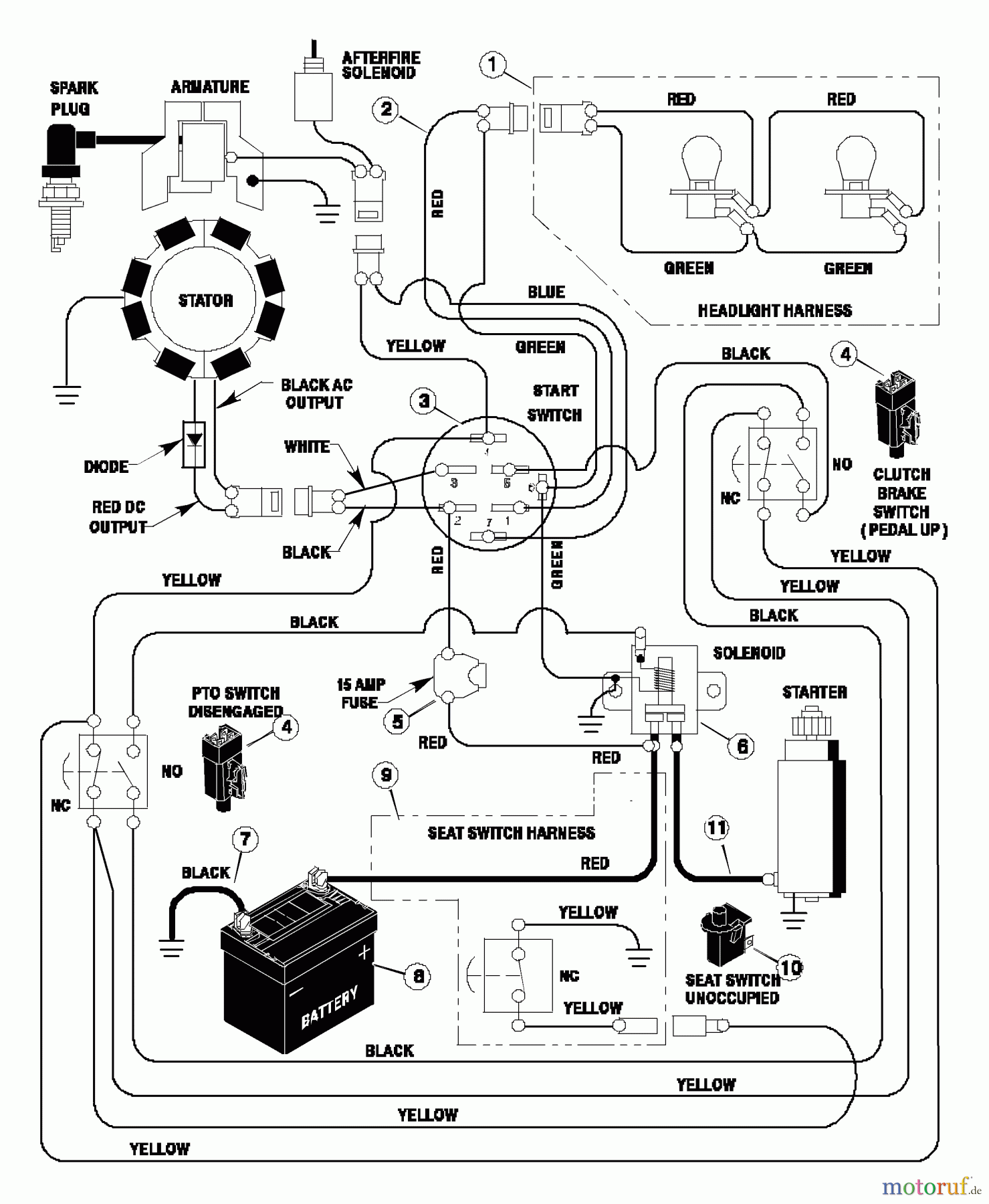 Murray Rasen- und Gartentraktoren 42915x30B - Murray 42