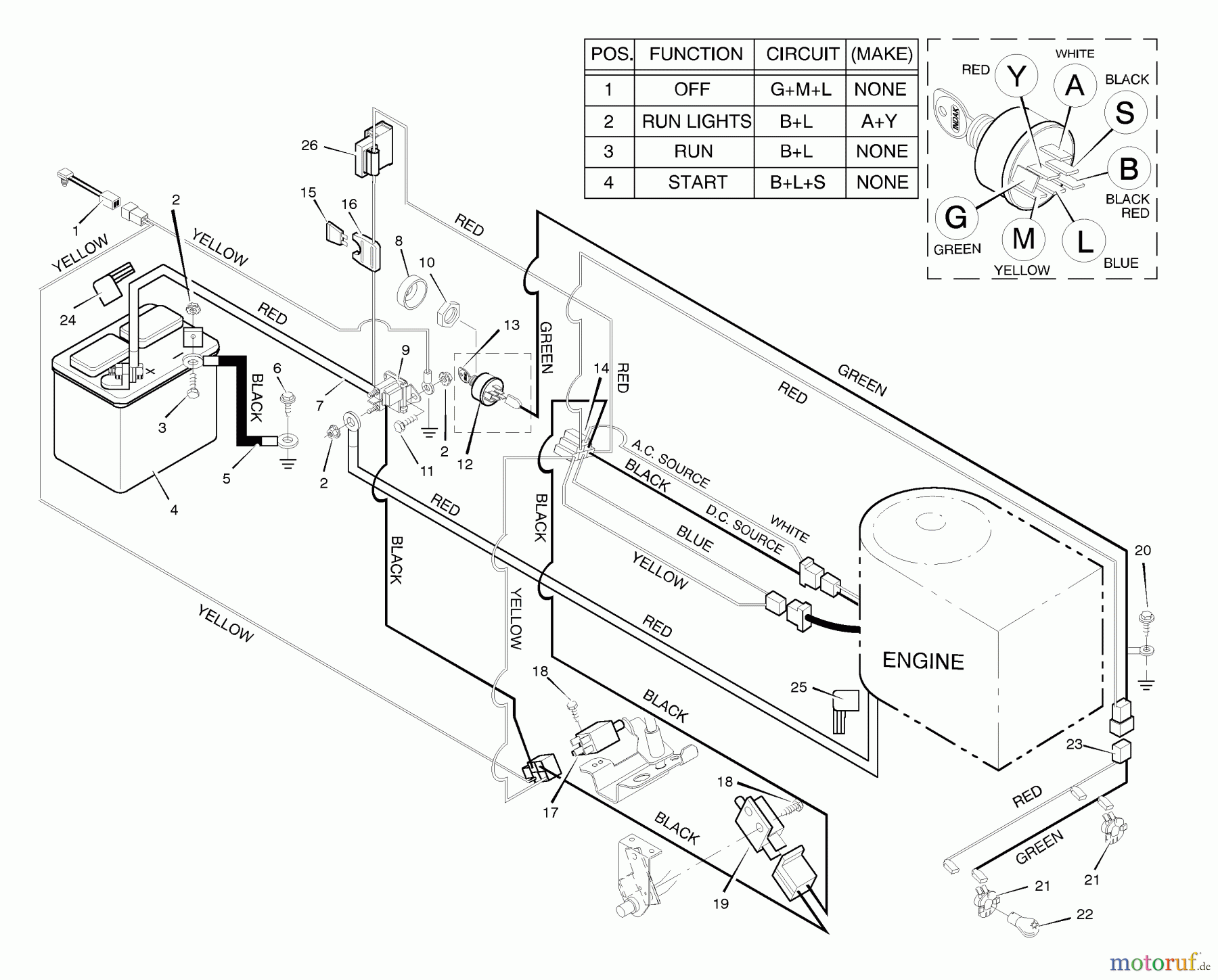 Murray Rasen- und Gartentraktoren 42917x6A - Murray Ultra 42