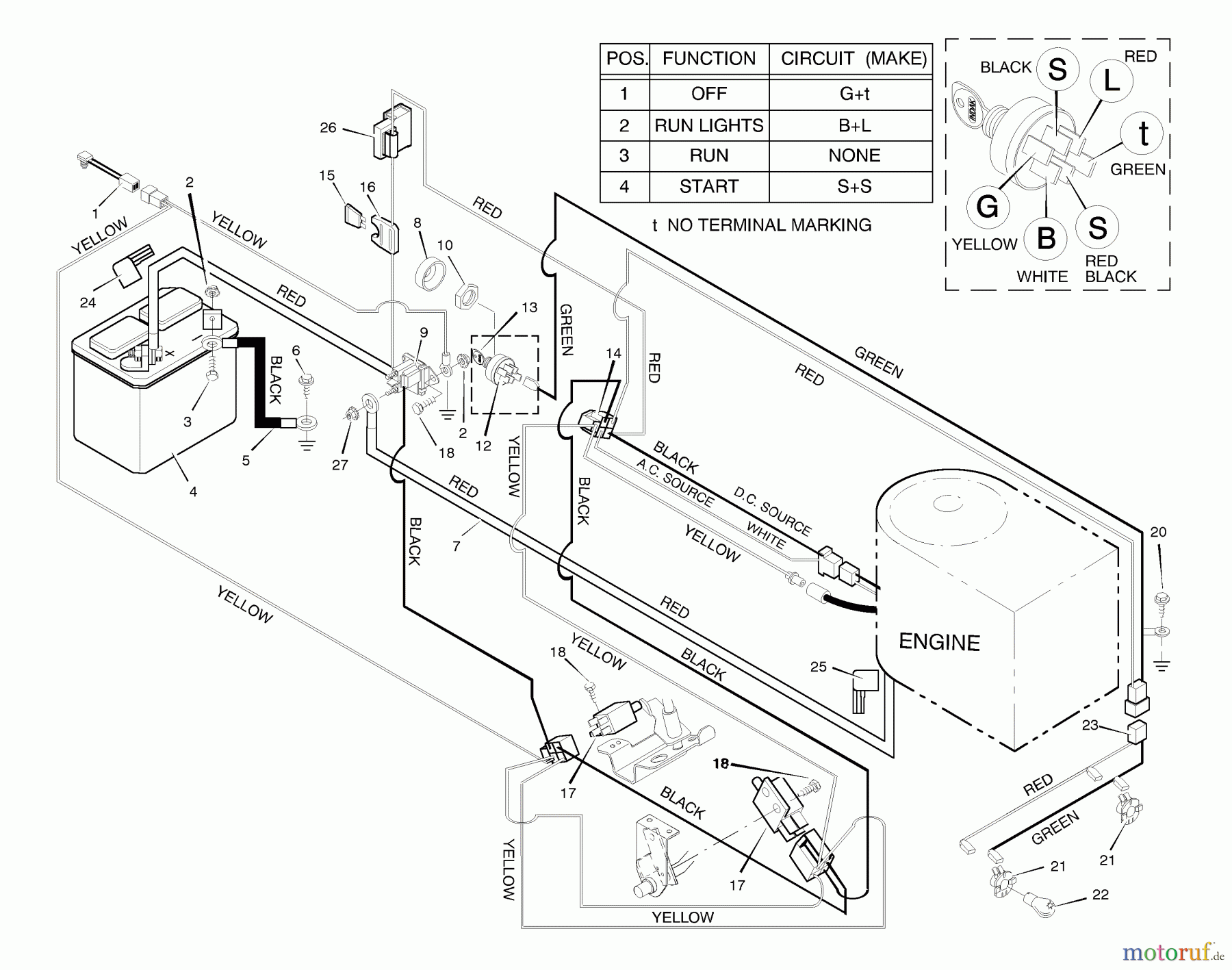 Murray Rasen- und Gartentraktoren 46254x15B - B&S/Murray 46
