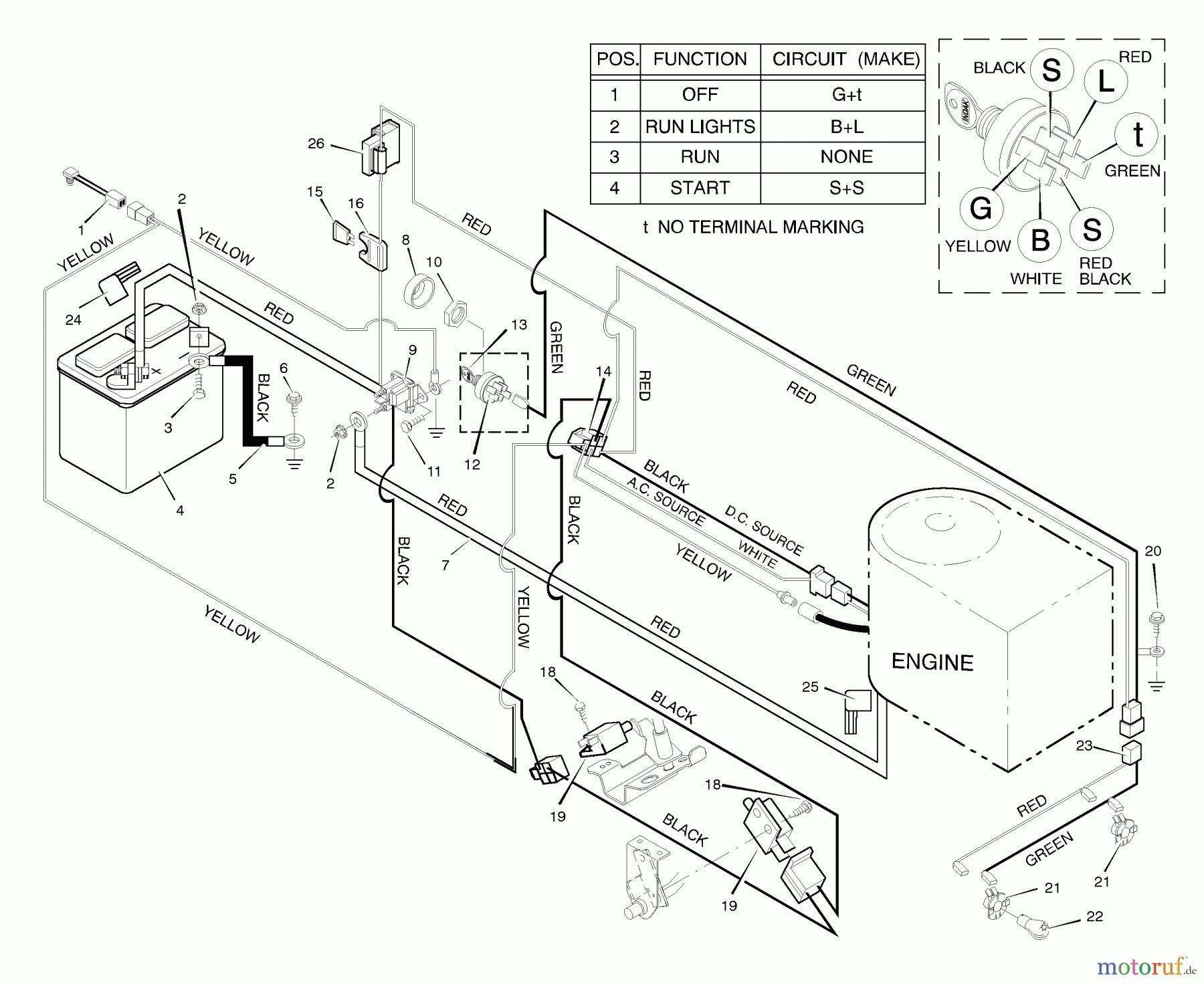 Murray Rasen- und Gartentraktoren 46379x92A - B&S/Murray 46