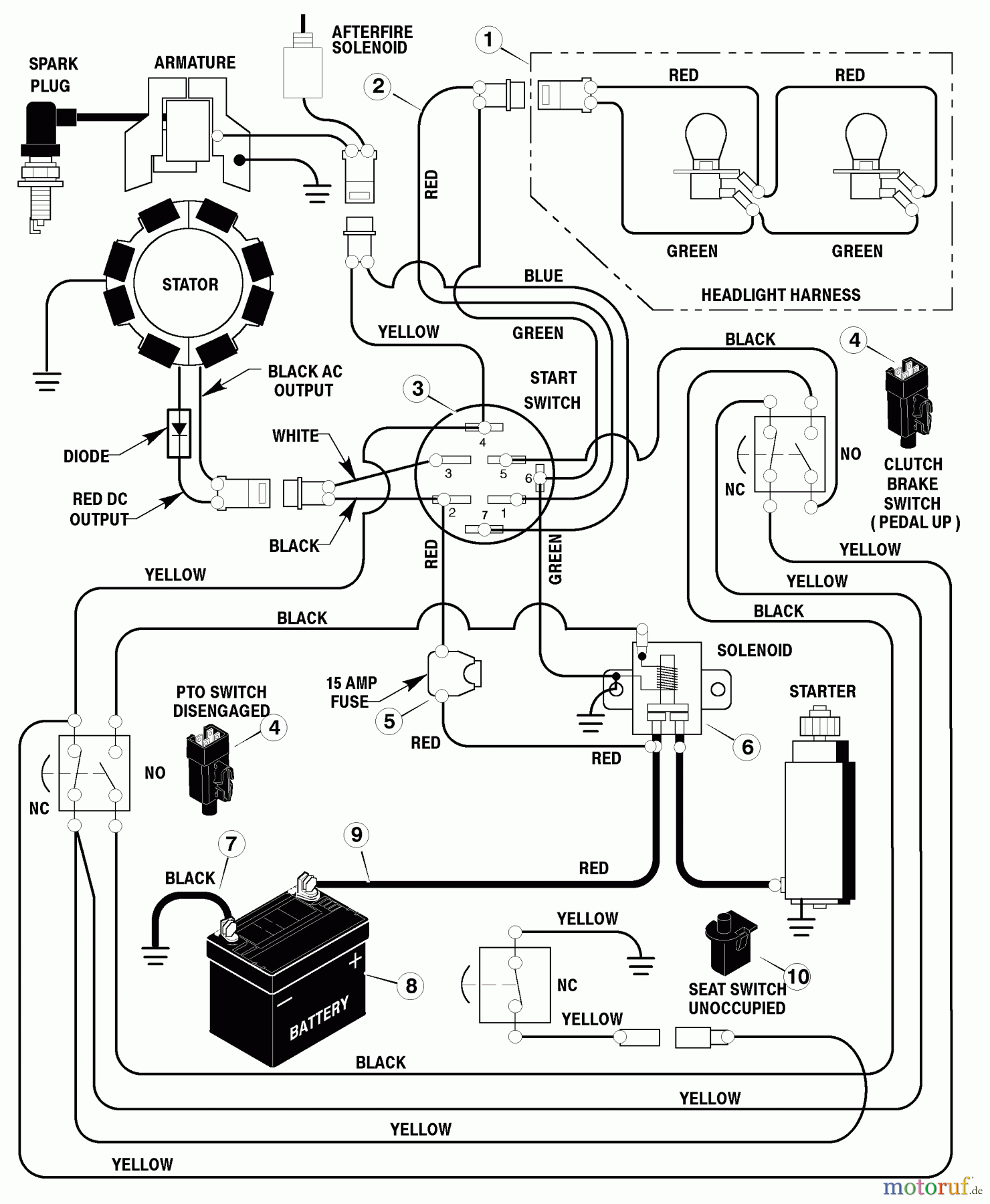 Murray Rasen- und Gartentraktoren 46430x89A - Yard King Performance 46