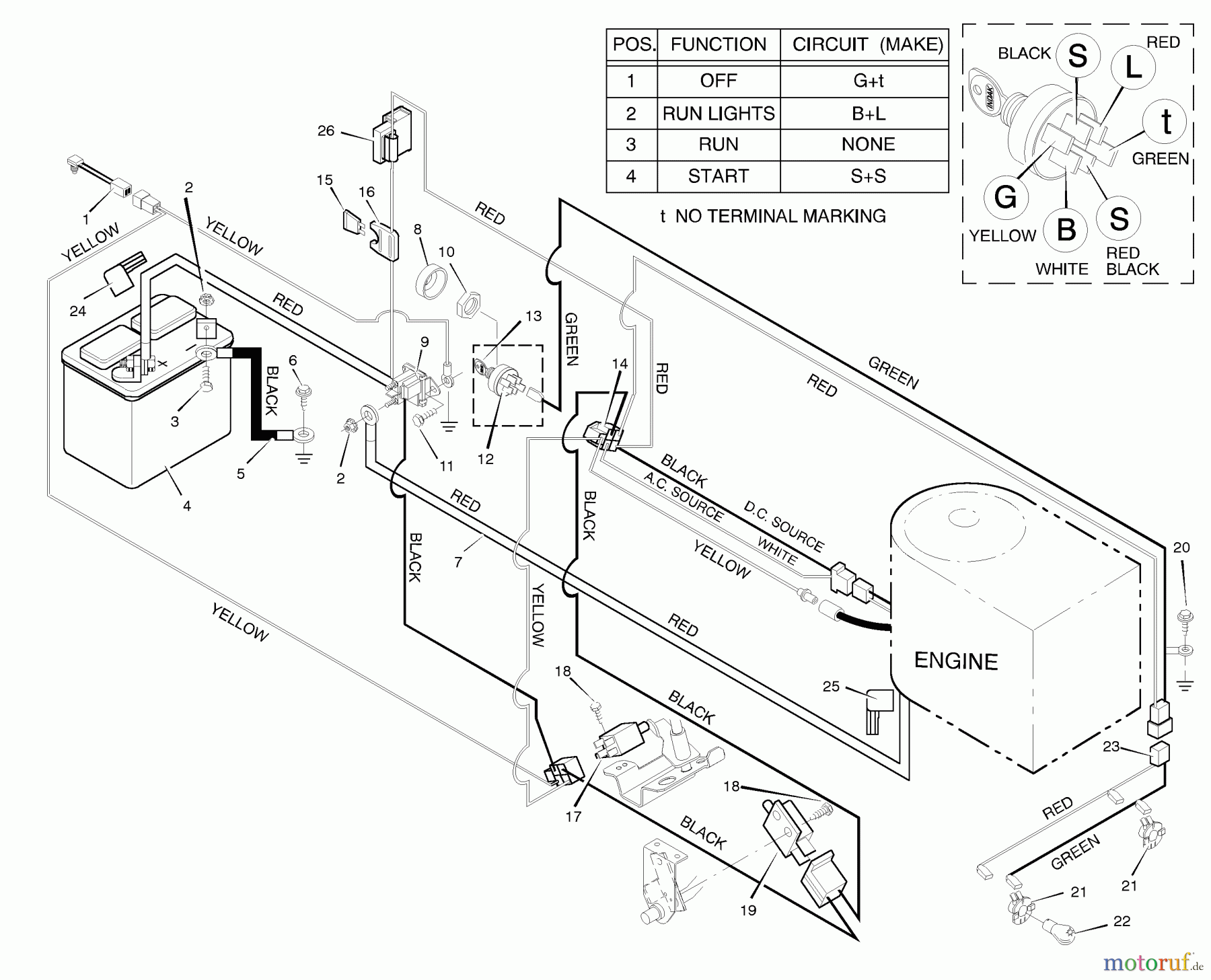 Murray Rasen- und Gartentraktoren 46431x92A - B&S/Murray 46