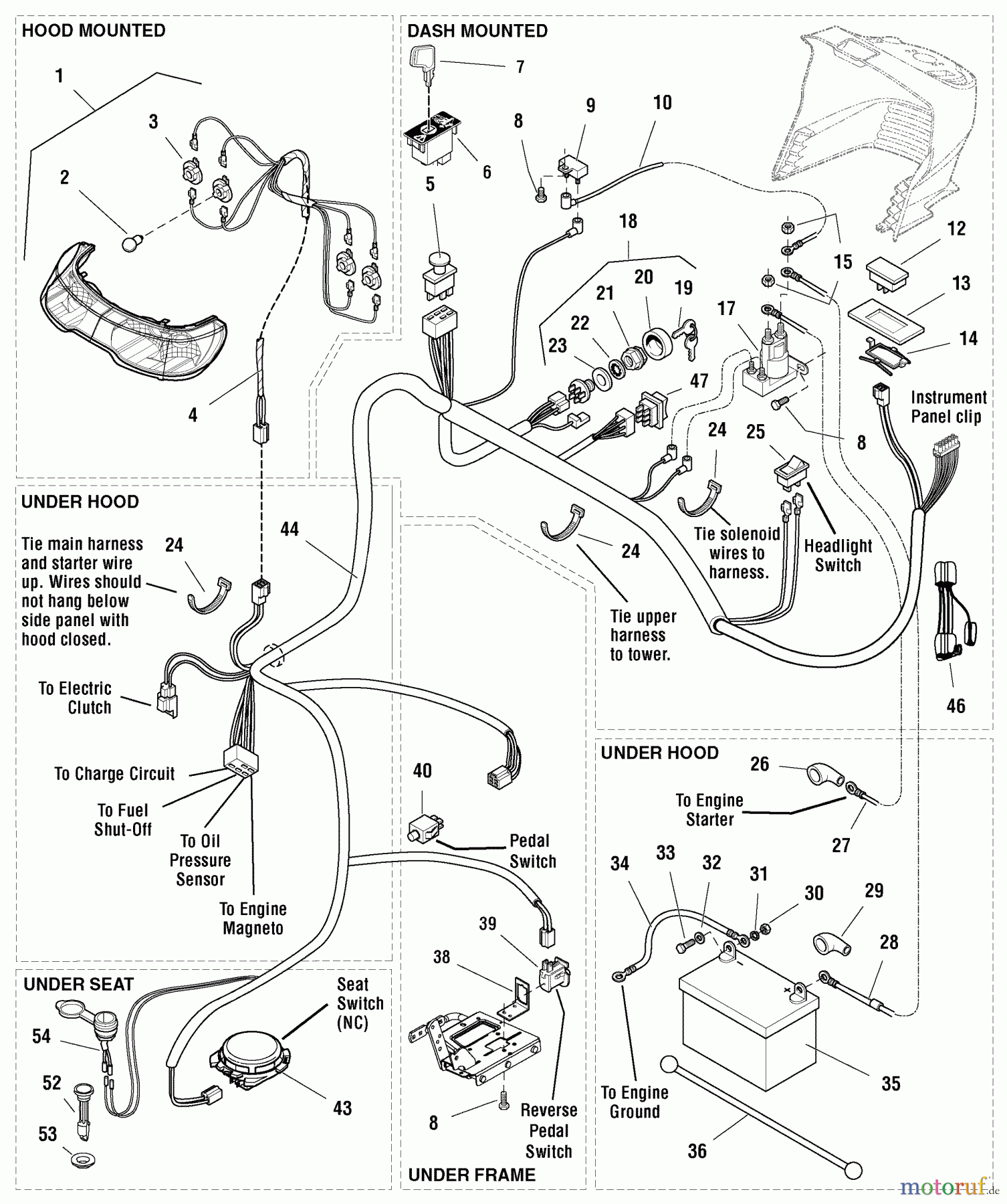 Murray Rasen- und Gartentraktoren 107.250050 (2691086-00) - Craftsman CTX9000, 46