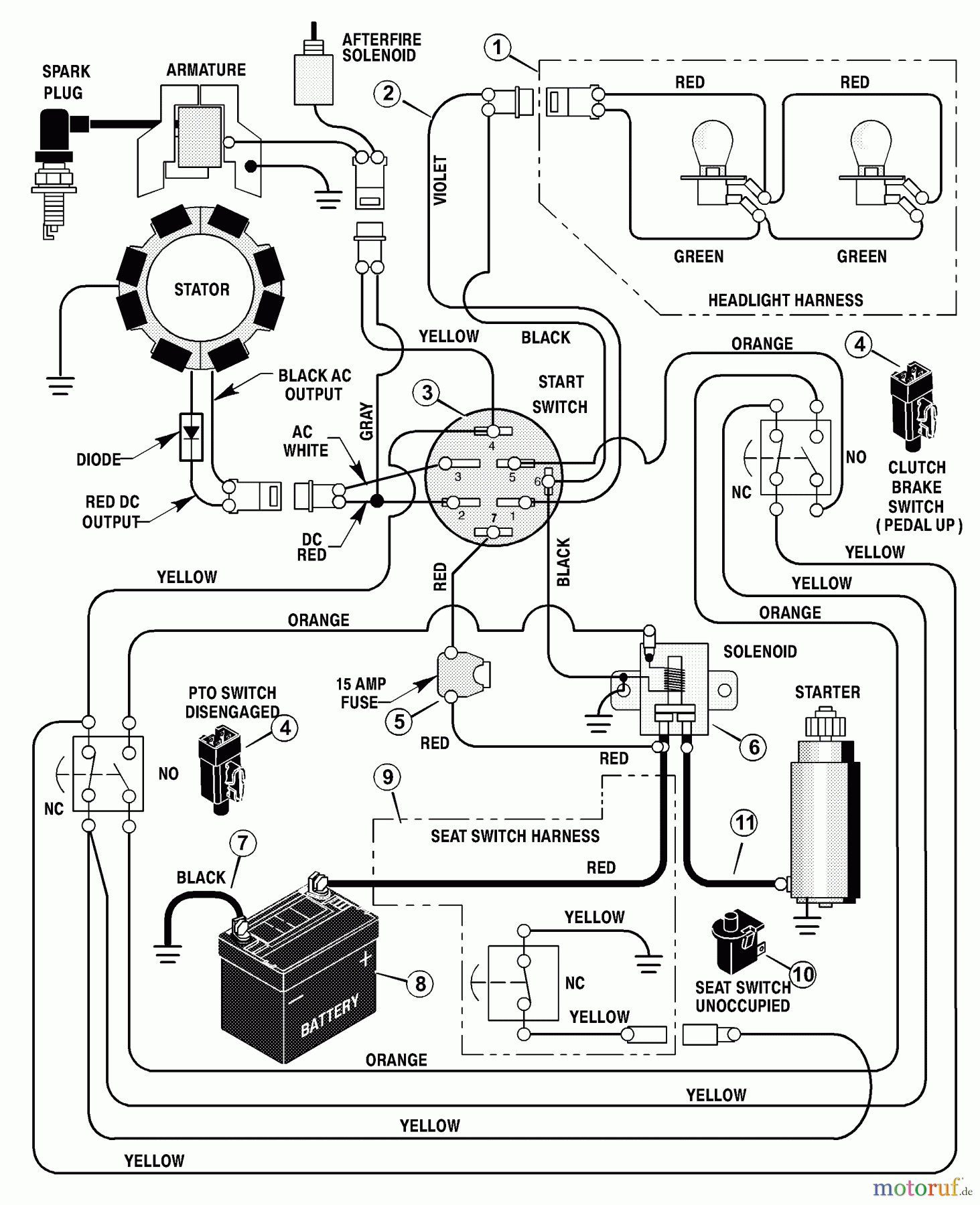 Murray Rasen- und Gartentraktoren 465606x692B - Stanley 46