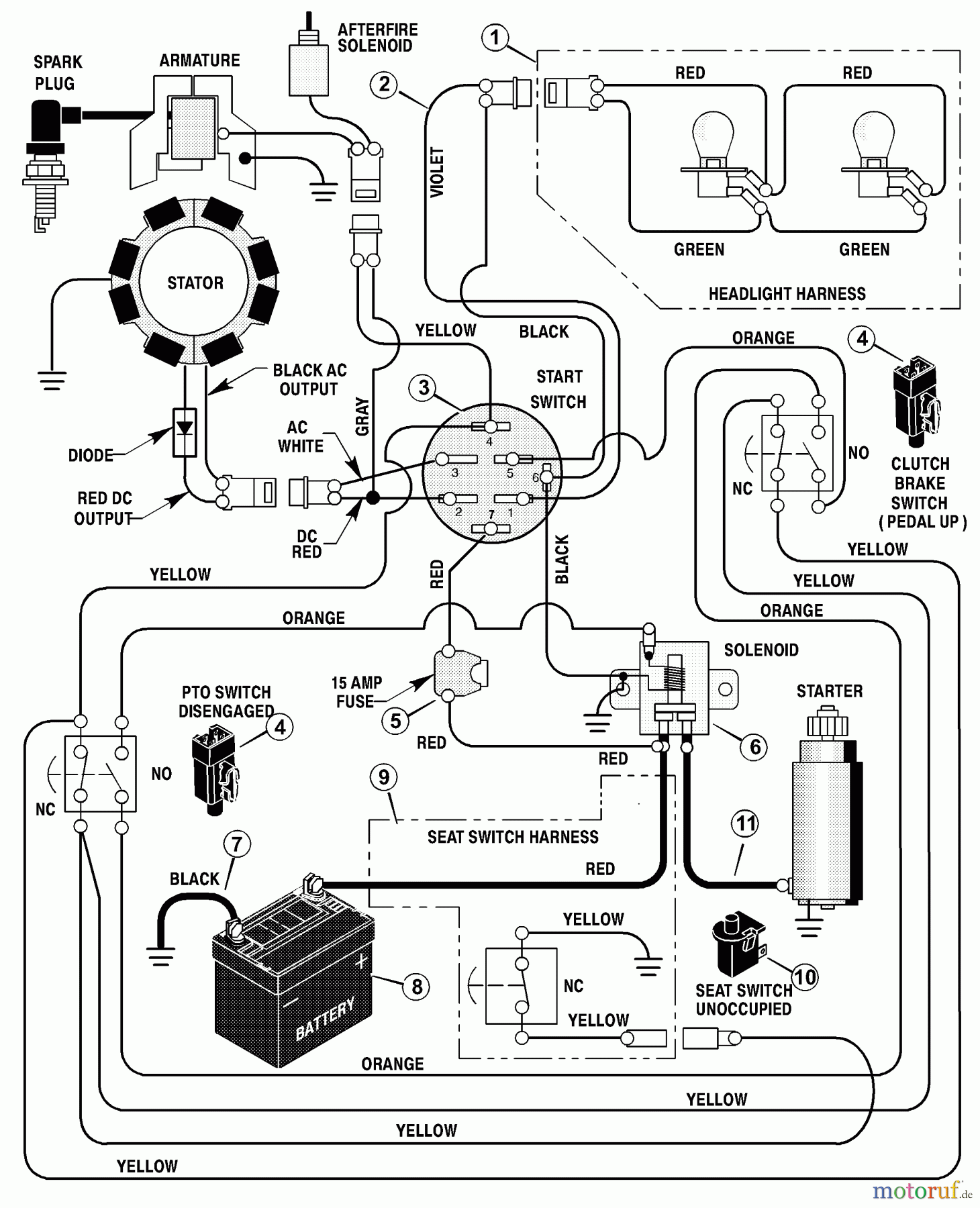 Murray Rasen- und Gartentraktoren 465617A - Murray 46