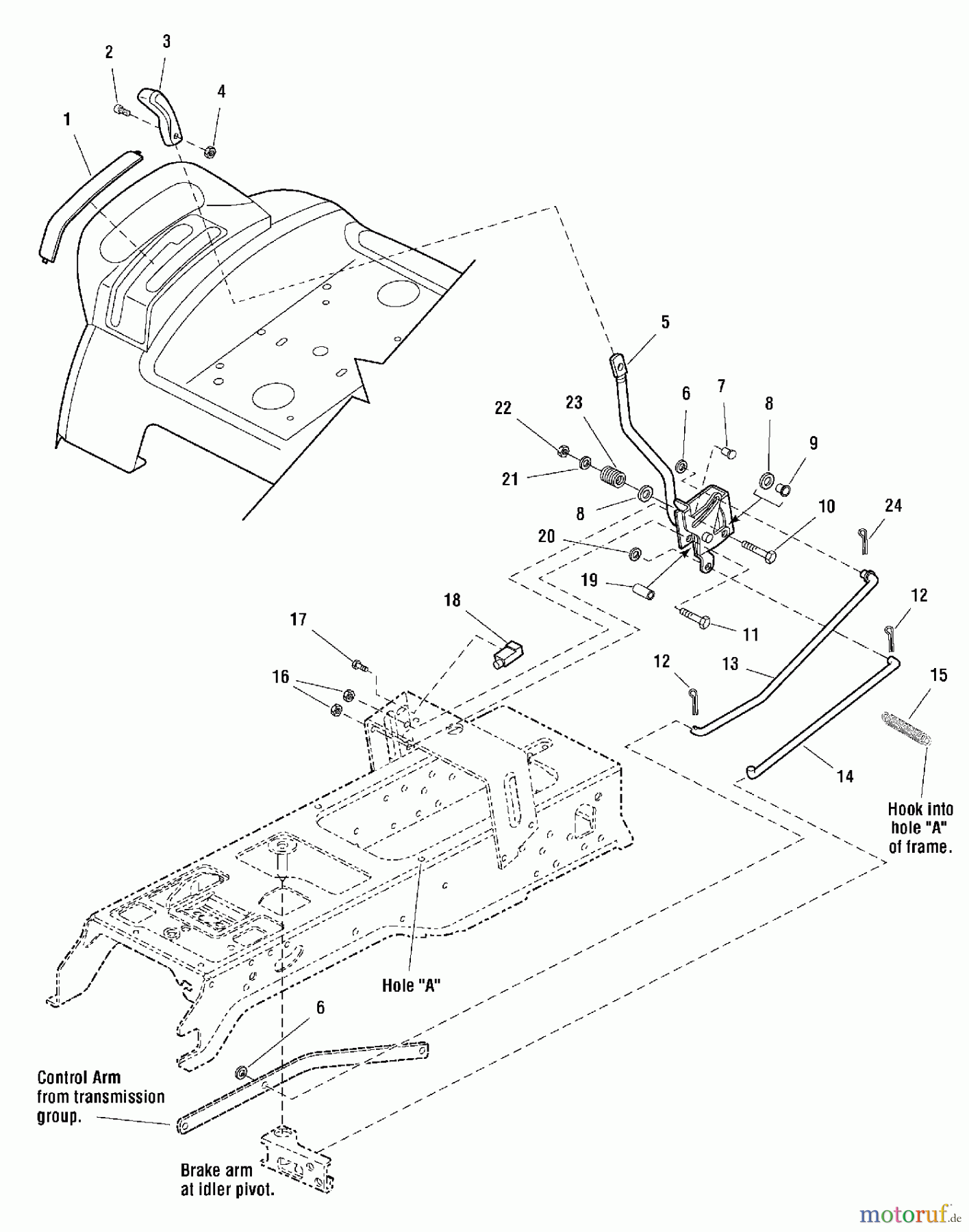 Murray Rasen- und Gartentraktoren 107.250070 (2691088-00) - Craftsman CTX9500, 54