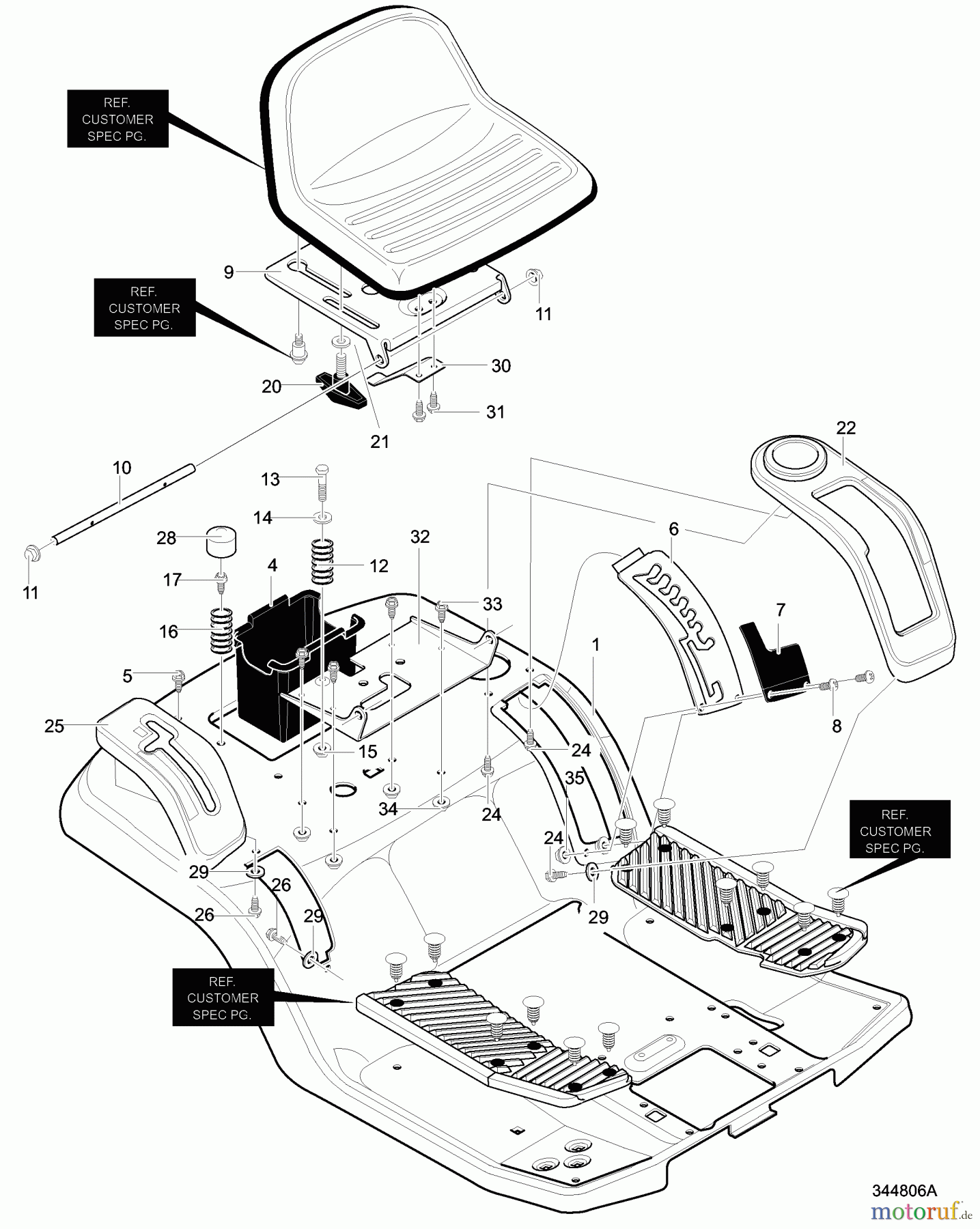 Murray Rasen- und Gartentraktoren 46580x8A - Scotts 46