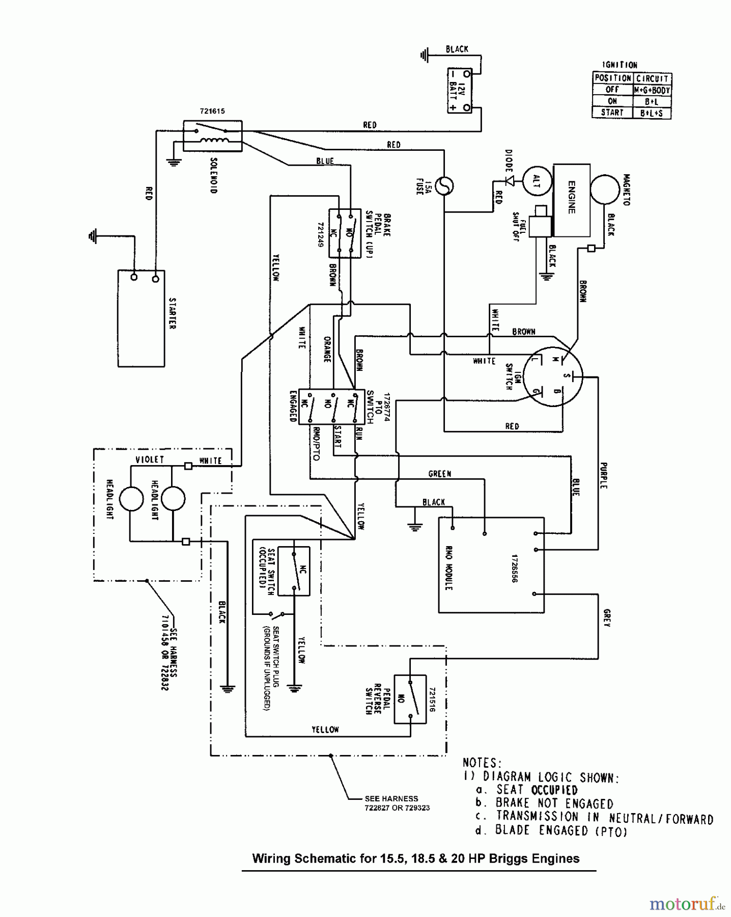 Murray Rasen- und Gartentraktoren CLT20460 (7800311) - Murray 46