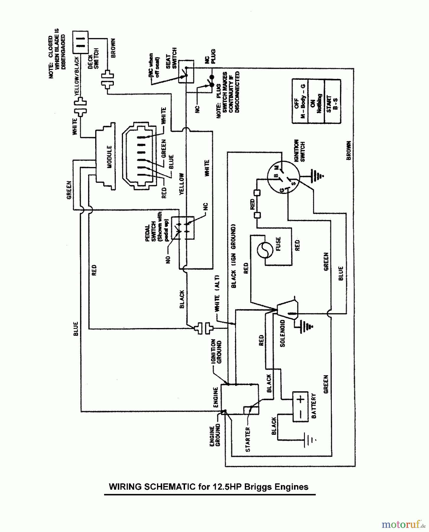 Murray Reitermäher 107.280341 (7800669A) - Craftsman 28