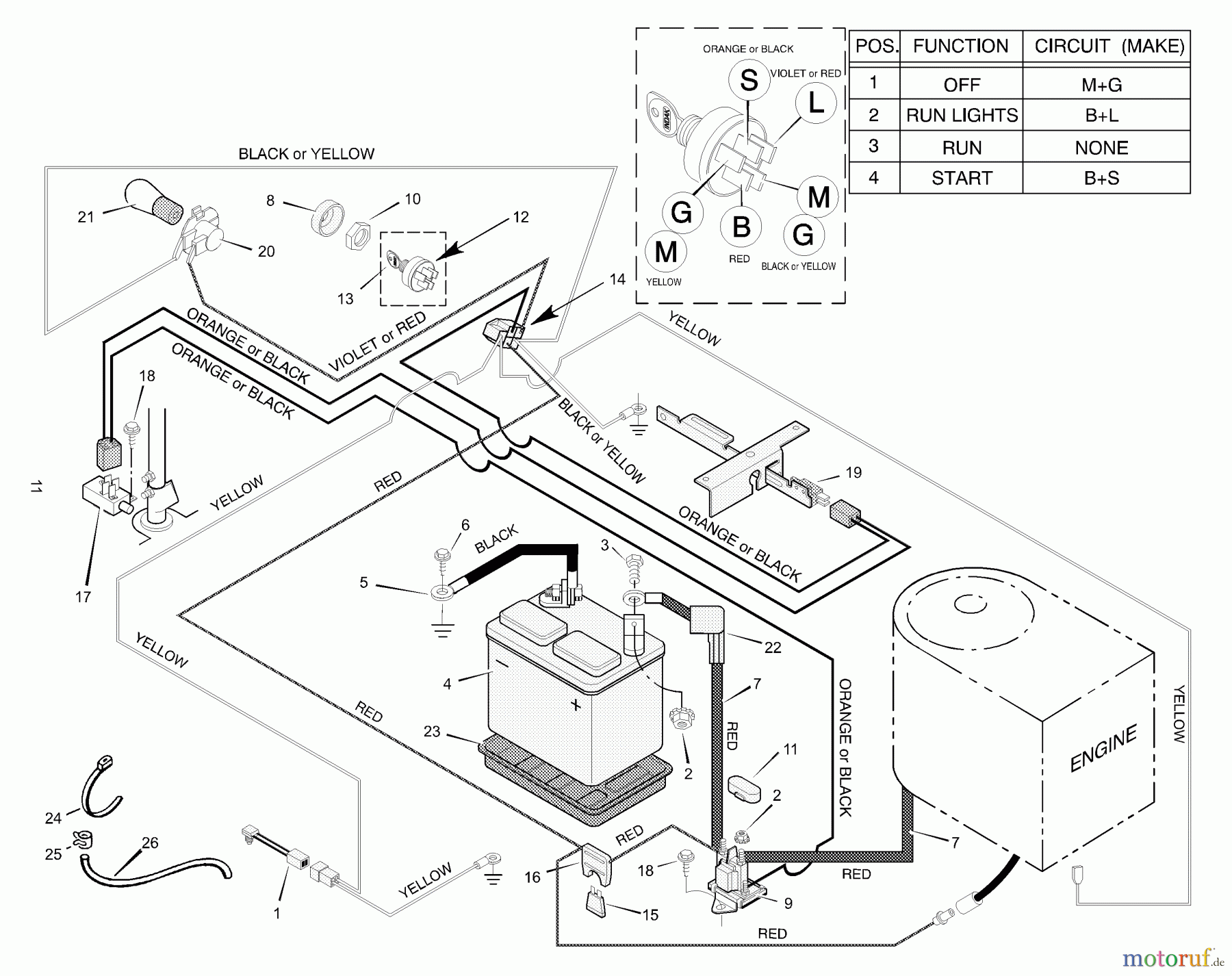  Murray Reitermäher 30505x92A - B&S/Murray 30