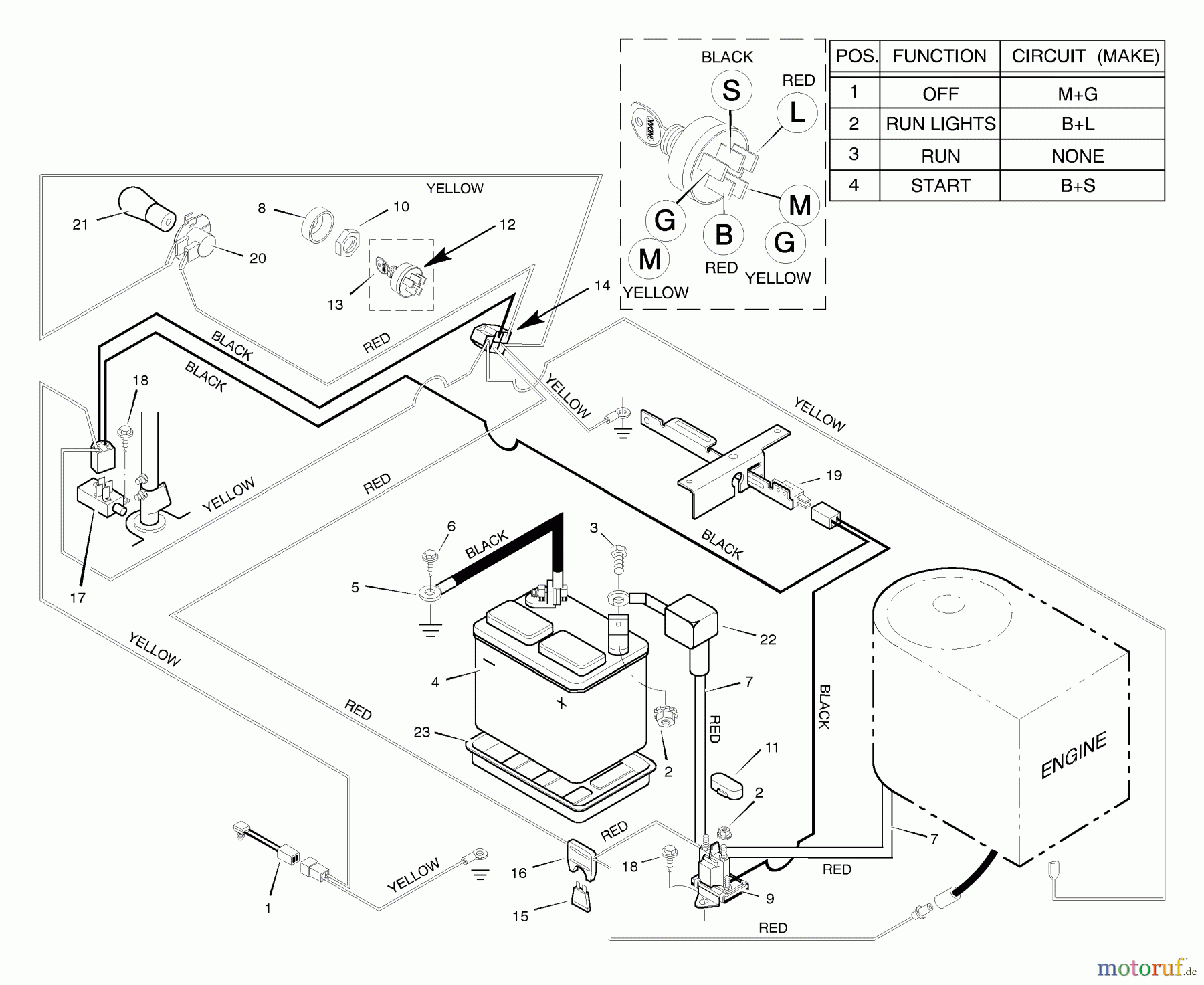 Murray Rasen- und Gartentraktoren 30565B - Murray 30