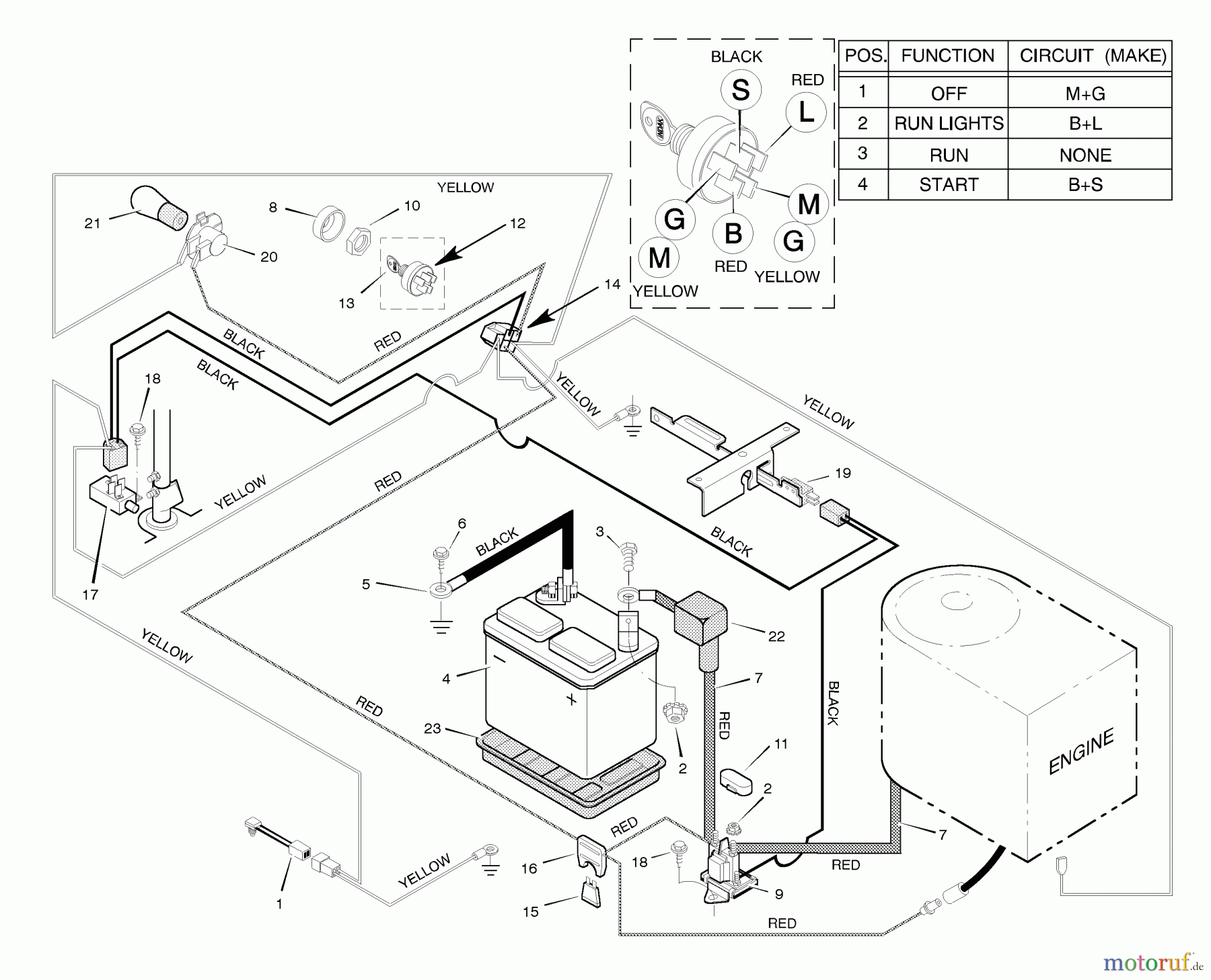 Murray Reitermäher 30550E - Murray 30