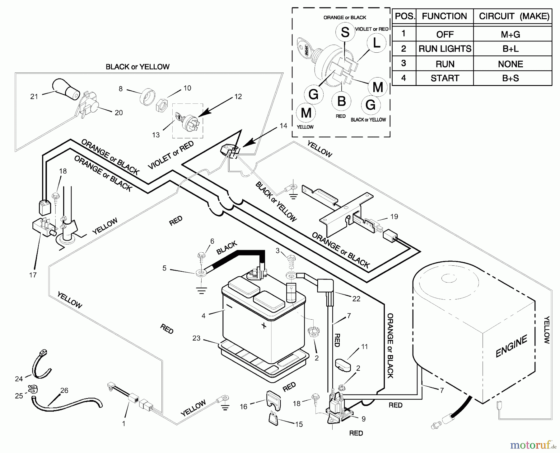  Murray Reitermäher 30550H - Murray 30