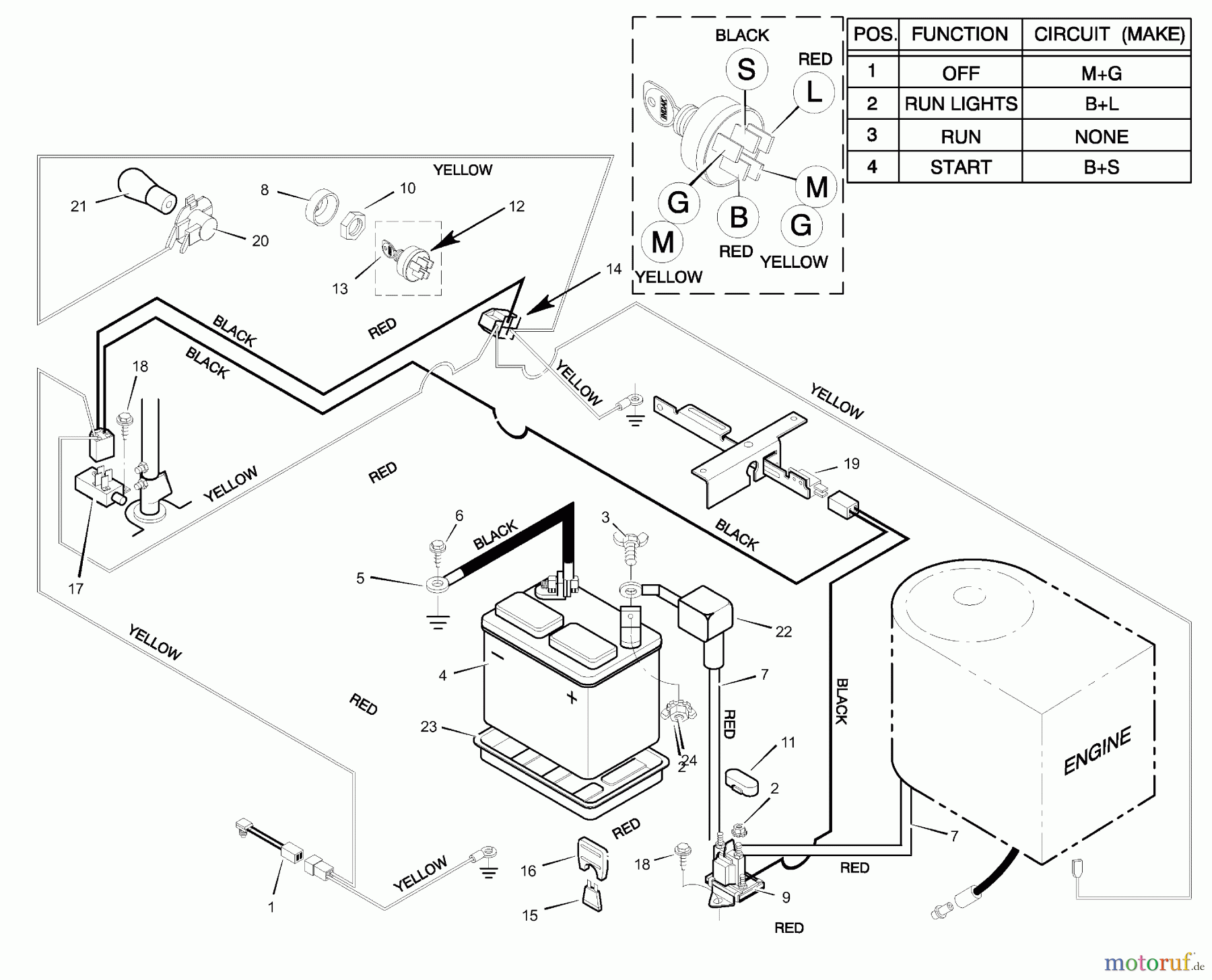  Murray Reitermäher 30560x99A - B&S/Murray 30