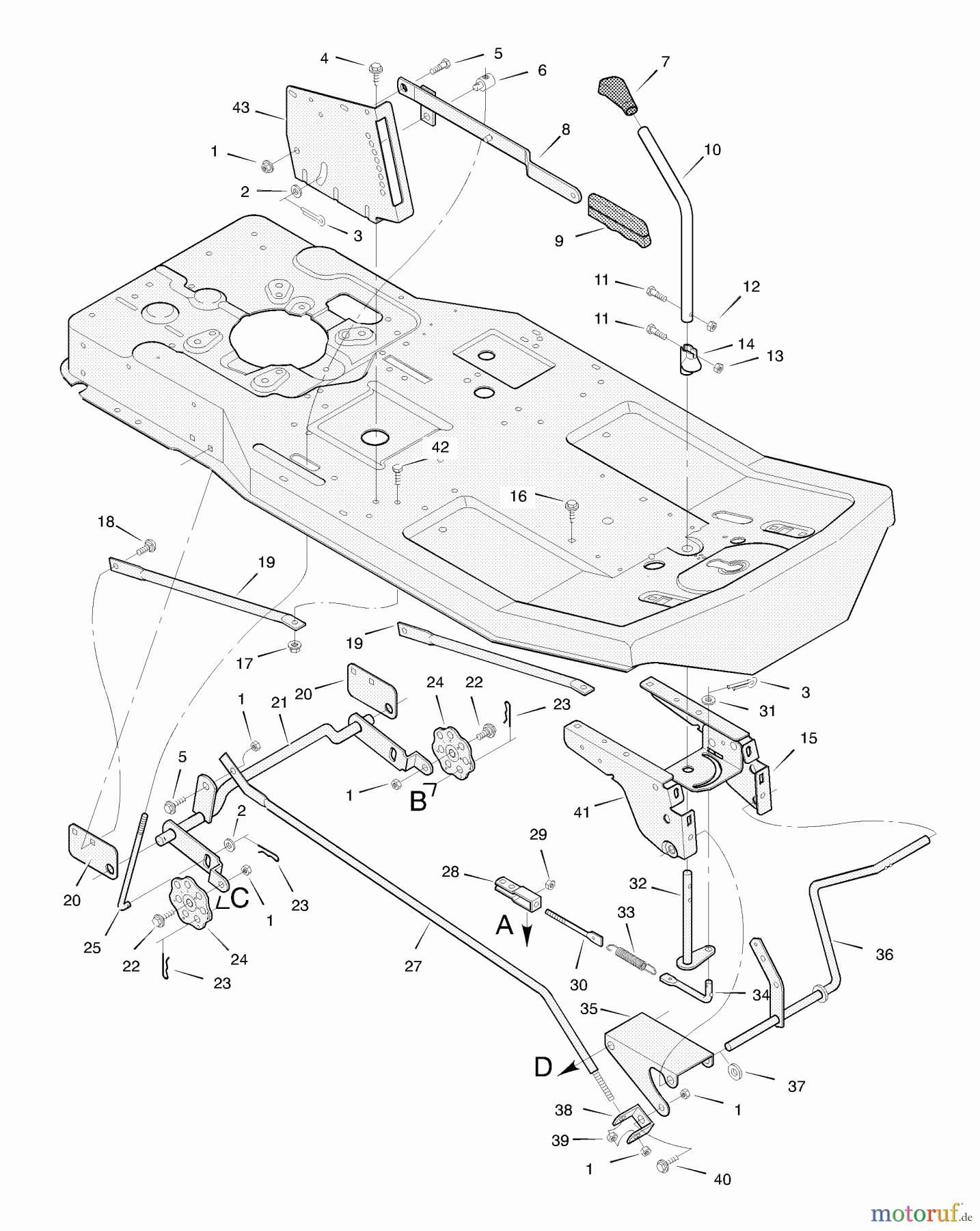 Murray Reitermäher 30577x8A - Scotts 30