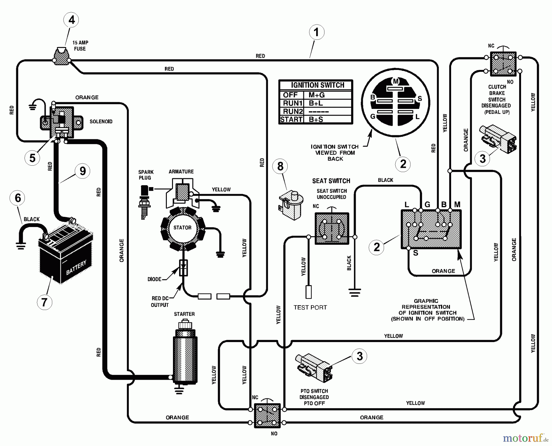  Murray Reitermäher 309304x8D - Scotts 30