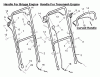 Murray 21678x99A - B&S/ 21" Walk-Behind Mower (1996) (AAFES) Ersatzteile Handle Assembly