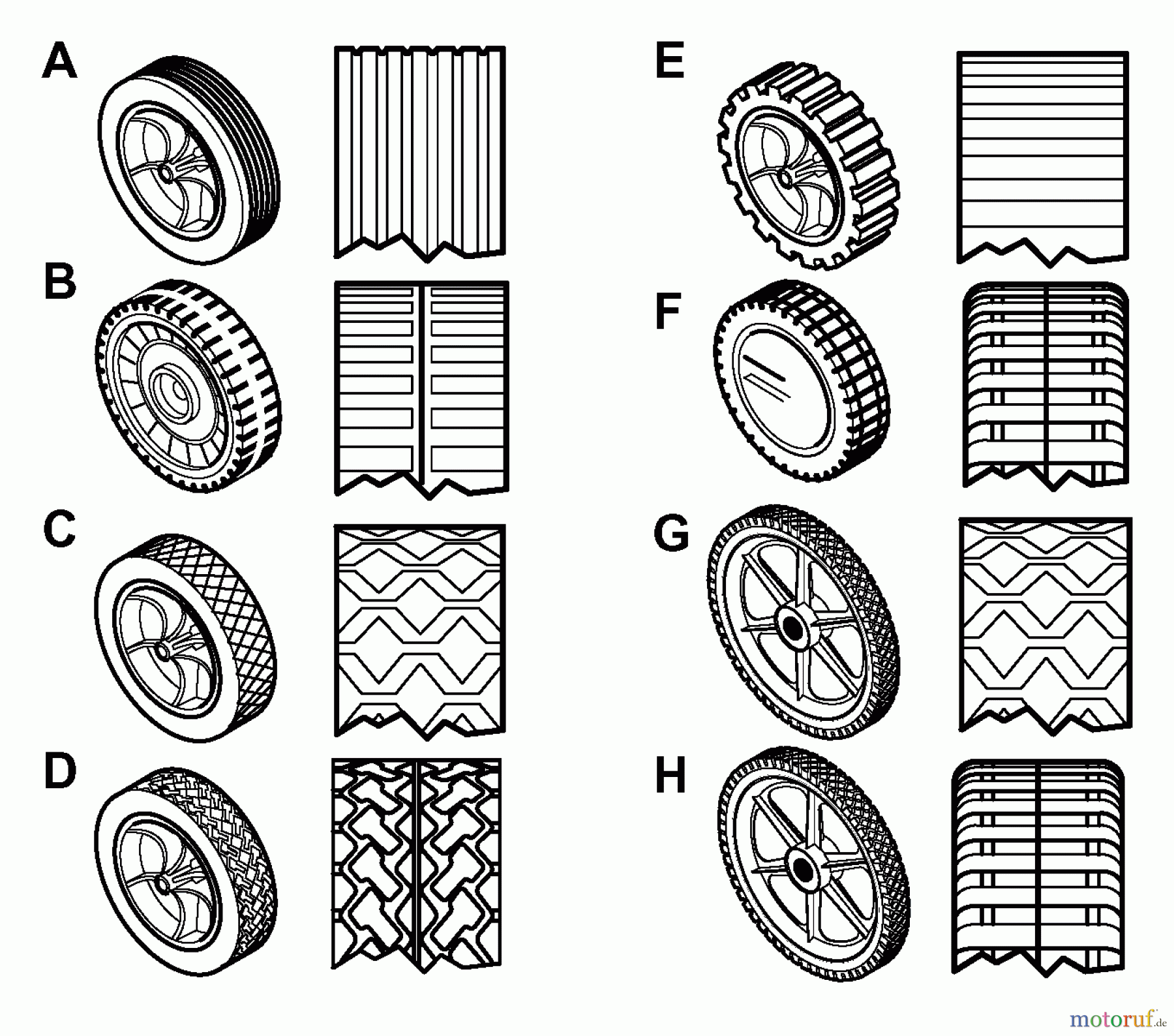  Murray Rasenmäher 22106x9A - B&S/Murray 22