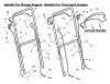 Murray 22255x7C - Scotts 22" Walk-Behind Mower (1996) (Home Depot) Ersatzteile Handle For Briggs & Tecumseh Engine
