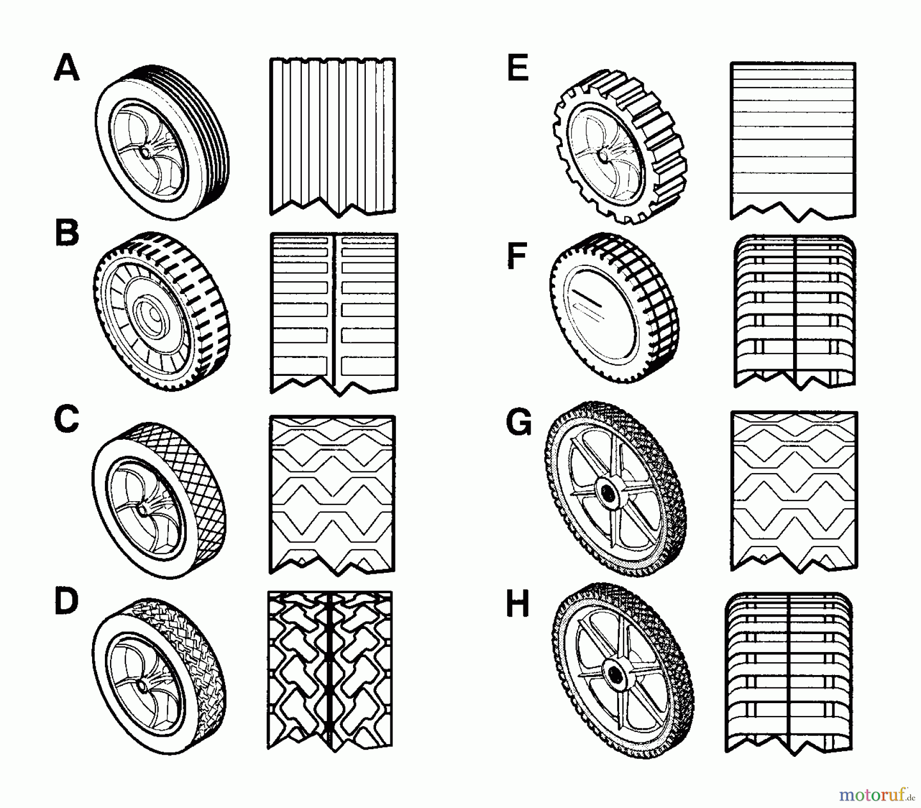 Murray Rasenmäher 22256A - Murray 22