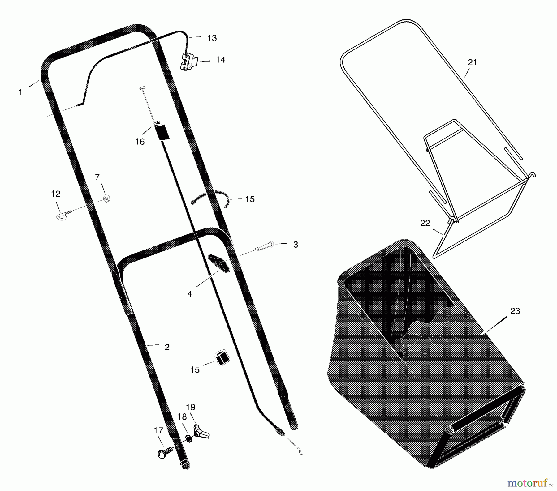 Murray Rasenmäher 223230x692C - Stanley 22
