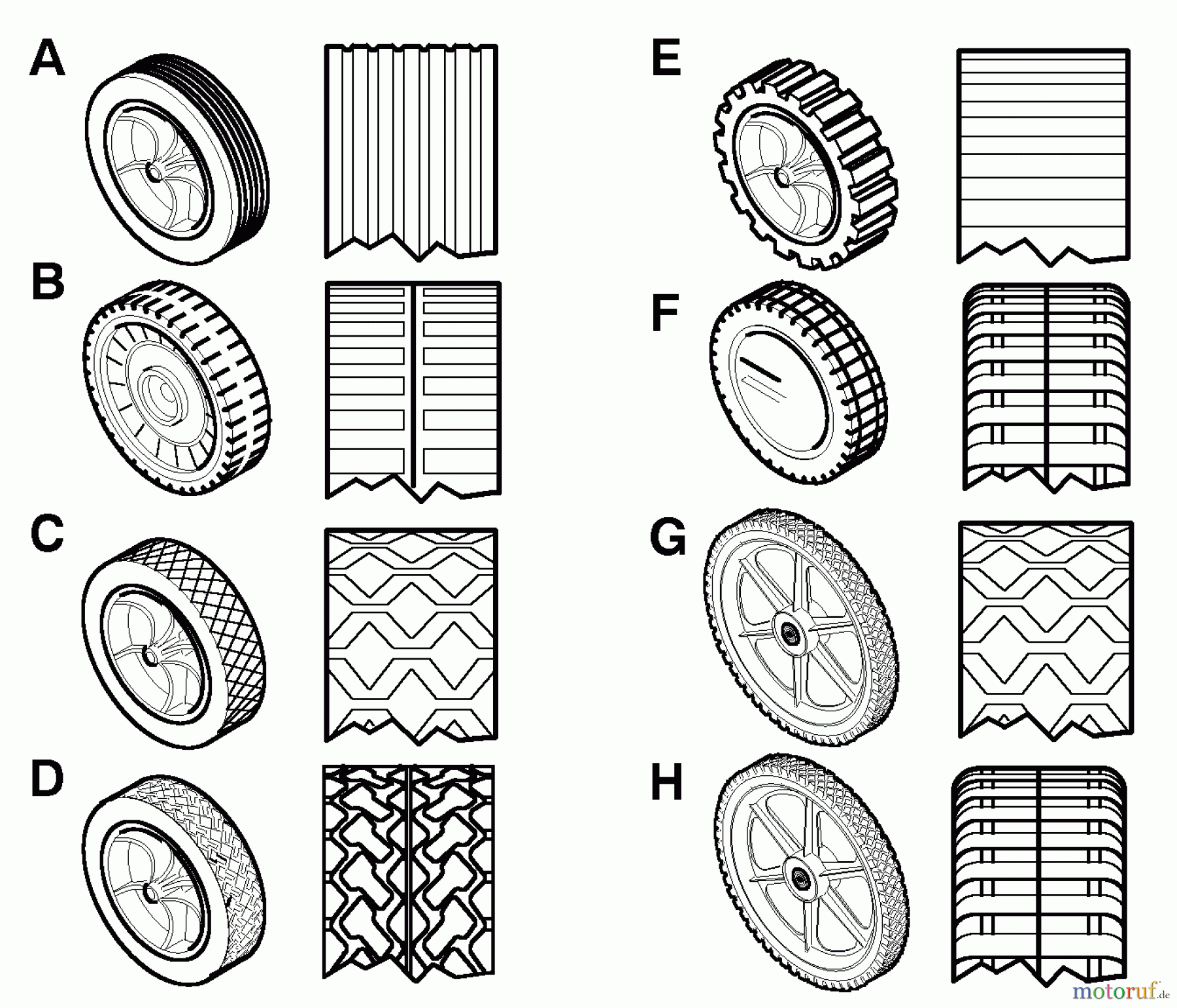  Murray Rasenmäher 22405A - Murray 22