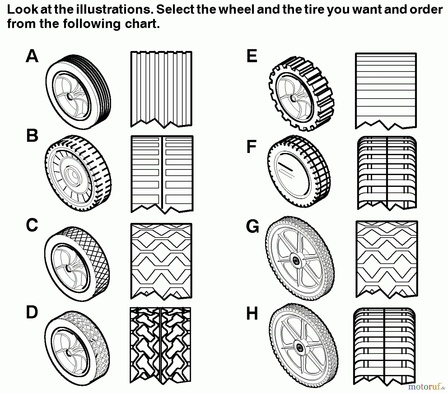 Murray Rasenmäher 22506A - Murray 22