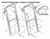 Murray 22545E - 22" Walk-Behind Mower (1996) Ersatzteile Handle Assembly