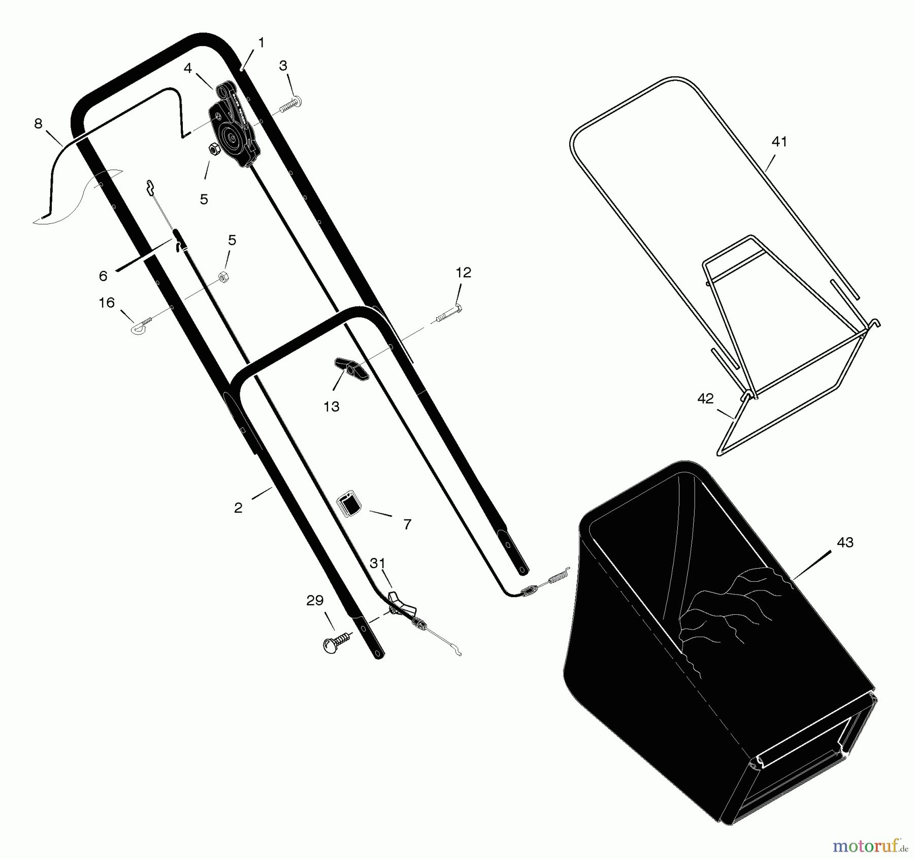 Murray Rasenmäher 228610x31A - Scotts 22