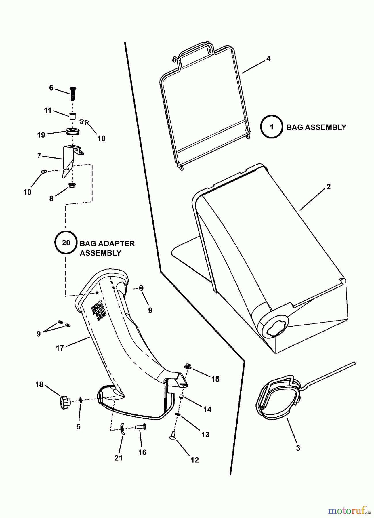  Murray Rasenmäher BBRS219BS (7800670) - Bad Boy 21