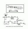 Murray BTPV21675E (7800268) - Brute 21" Walk-Behind Mower (2008) Ersatzteile Wiring Schematic