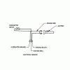 Murray BTXPV22700E (7800662) - Brute 22" Walk-Behind Mower (2010) Ersatzteile Wiring Schematic