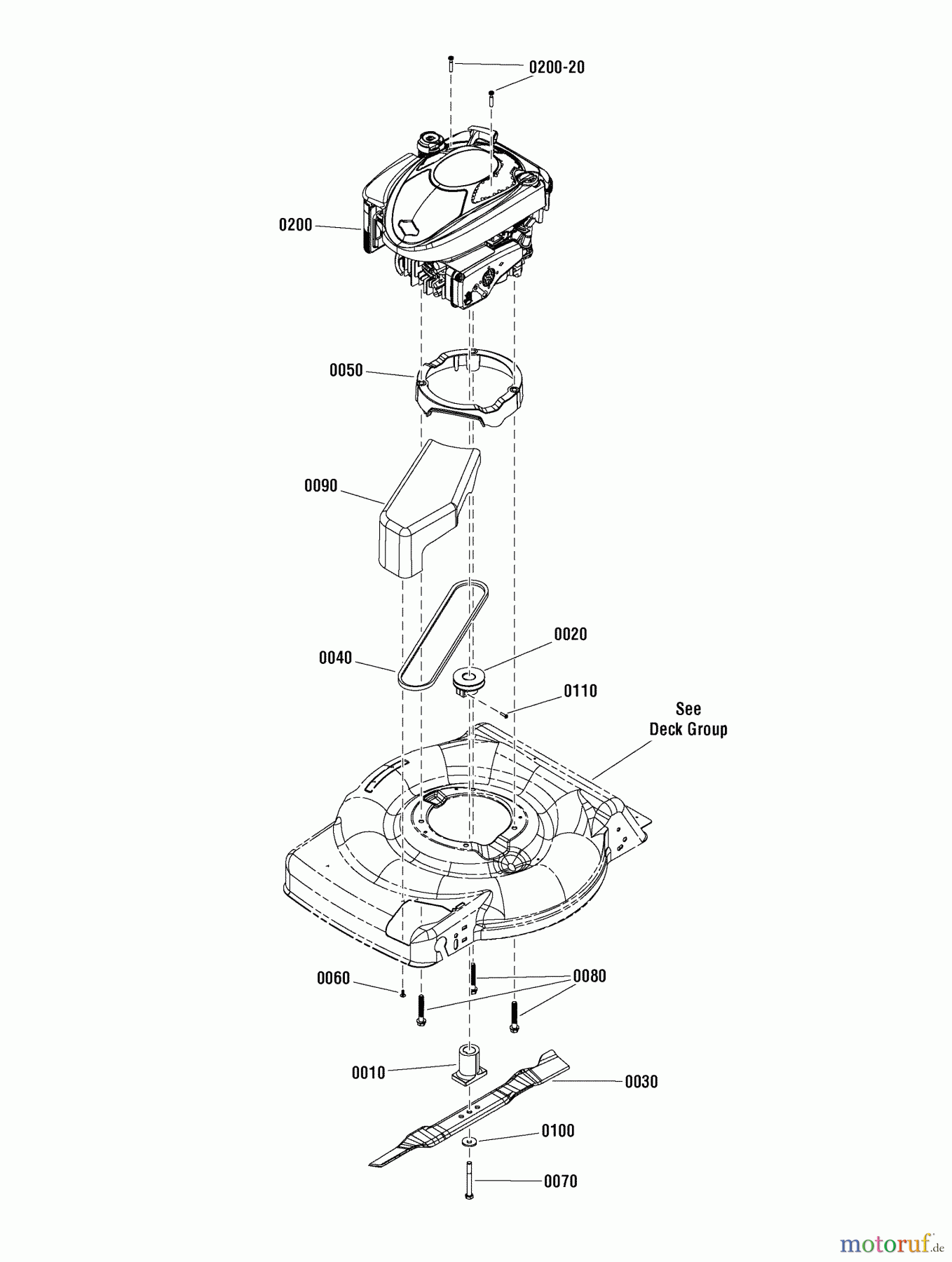 Murray Rasenmäher EBTP22675HWEX (7800879) - Brute 22