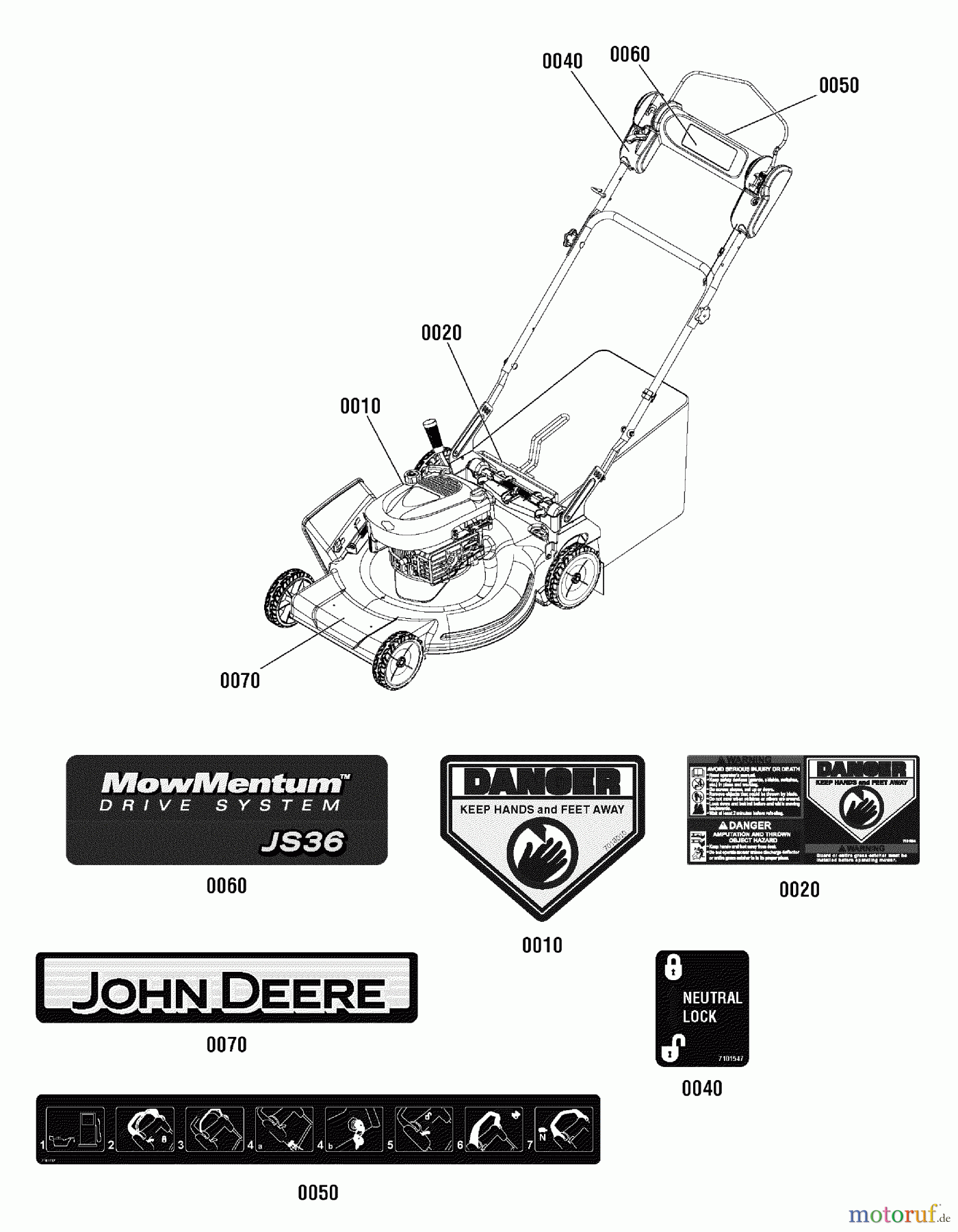 Murray Rasenmäher JS36 (7800808) - John Deere 22