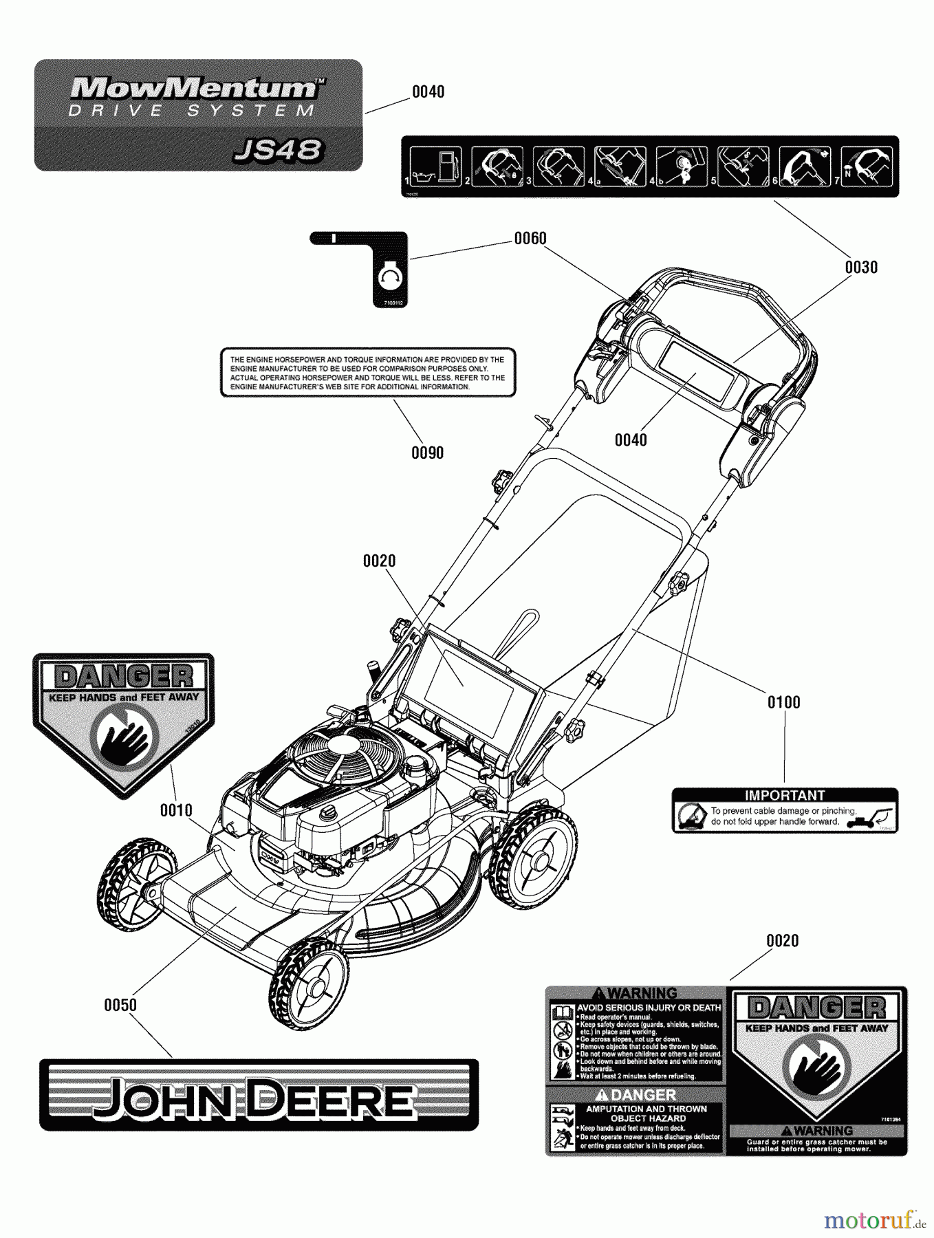 Murray Rasenmäher JS48S (7800863) - John Deere 22