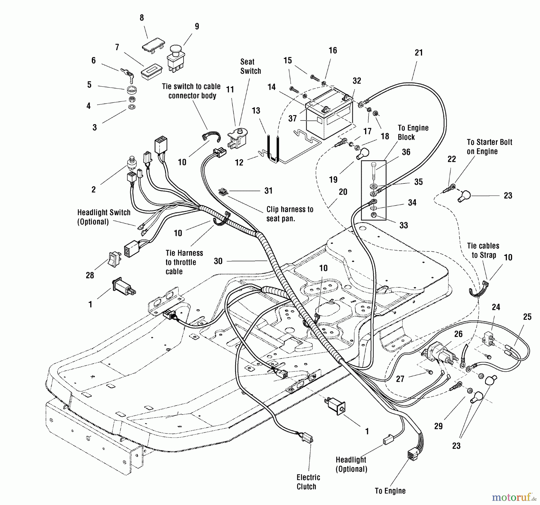 Murray Nullwendekreismäher, Zero-Turn 107.267860 (7800341) - Craftsman ZTS7500, 21HP B&S w/42