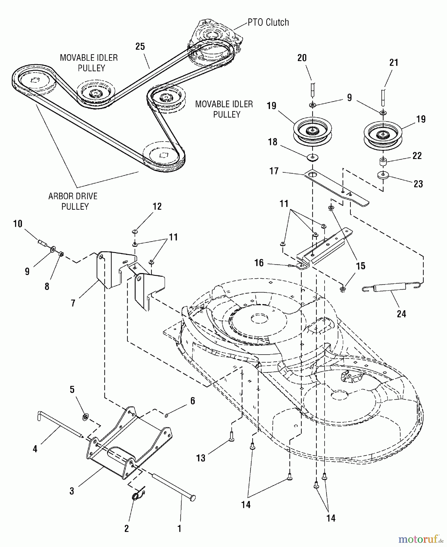 Murray Nullwendekreismäher, Zero-Turn 107.277680 (2690514) - Craftsman ZTS7500, 19HP B&S w/42
