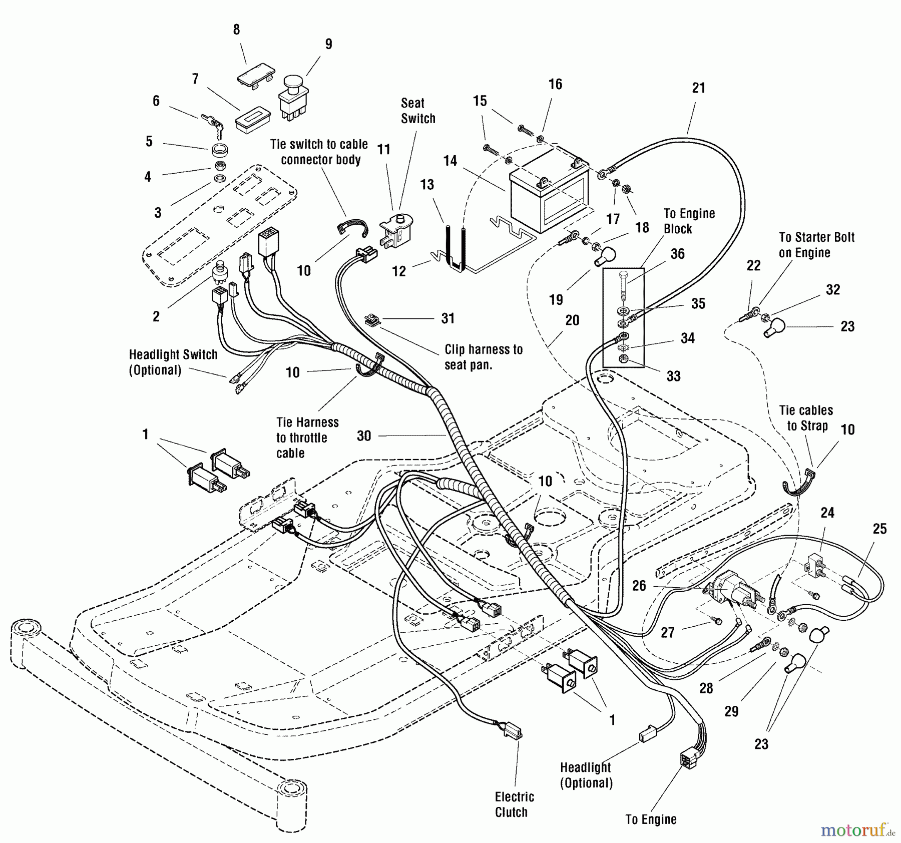 Murray Nullwendekreismäher, Zero-Turn 107.277721 (2690520) - Craftsman ZTS7500, 20HP Kohler w/44