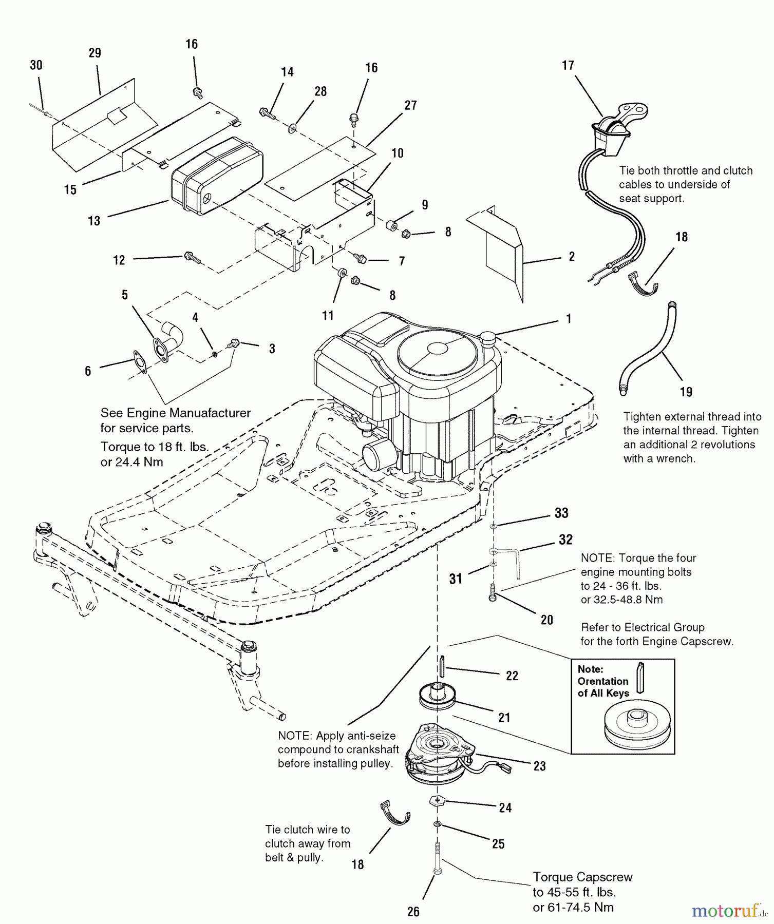 Murray Nullwendekreismäher, Zero-Turn 107.277680 (2690514) - Craftsman ZTS7500, 19HP B&S w/42
