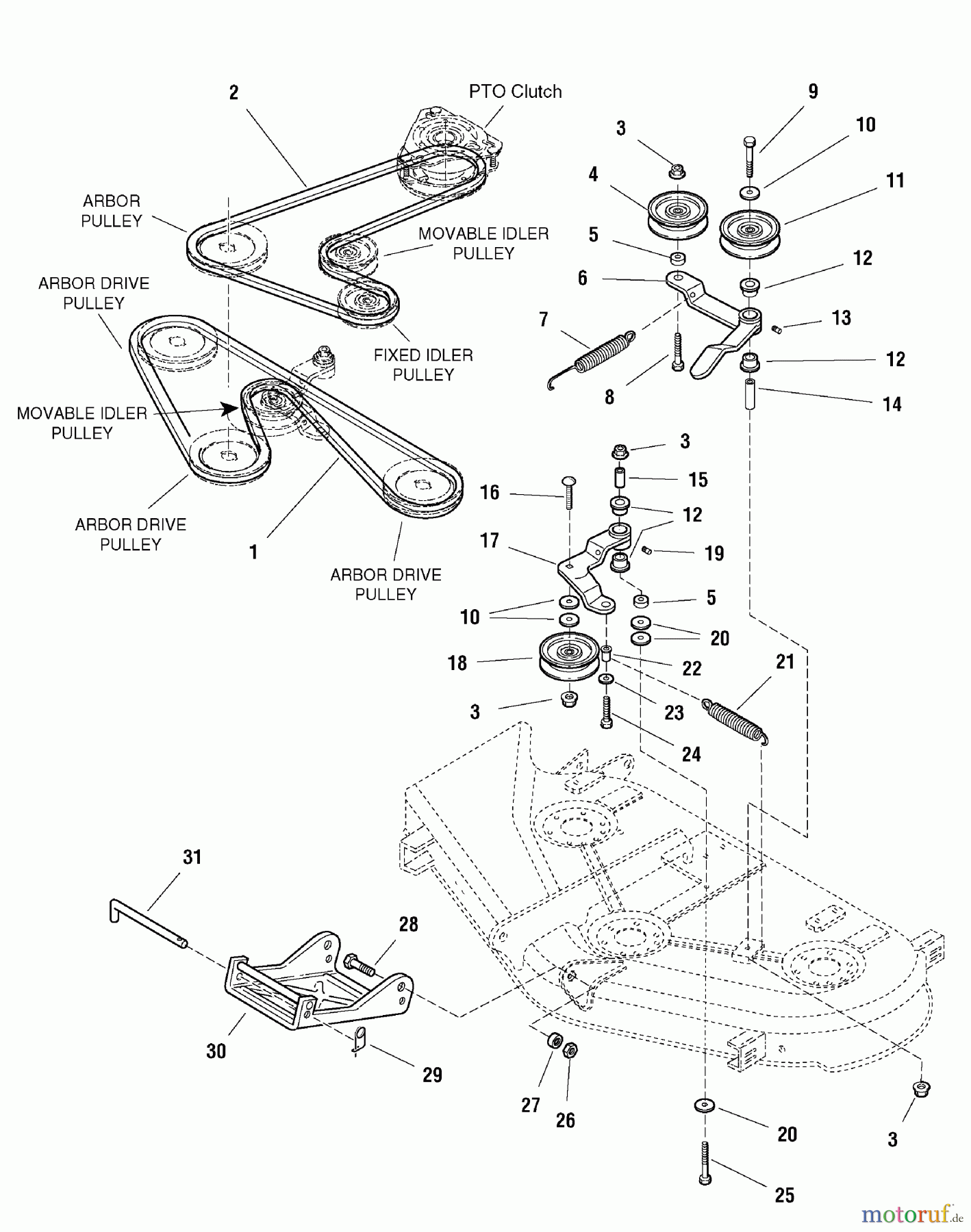 Murray Nullwendekreismäher, Zero-Turn 107.277700 (2277700) - Craftsman ZT 7000, 18HP Hydro w/50