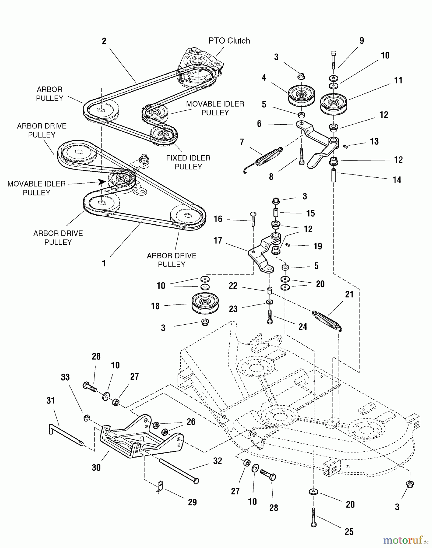 Murray Nullwendekreismäher, Zero-Turn 107.277740 (2690429) - Craftsman ZT 7000, 22HP B&S w/50