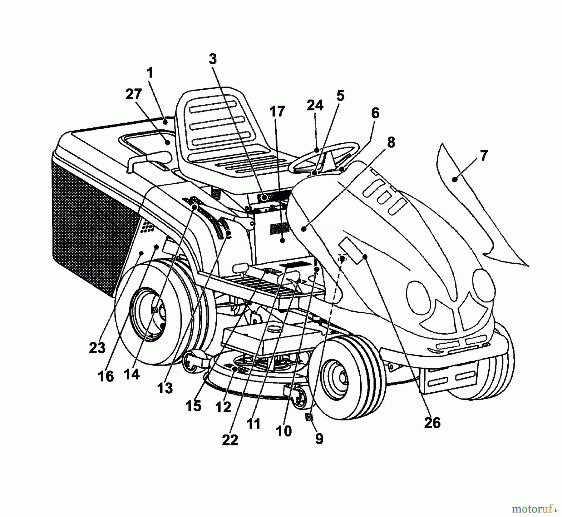 Wolf-Garten Rasentraktoren Trac OHV 6 6200000 Serie C (2004) Beschilderung
