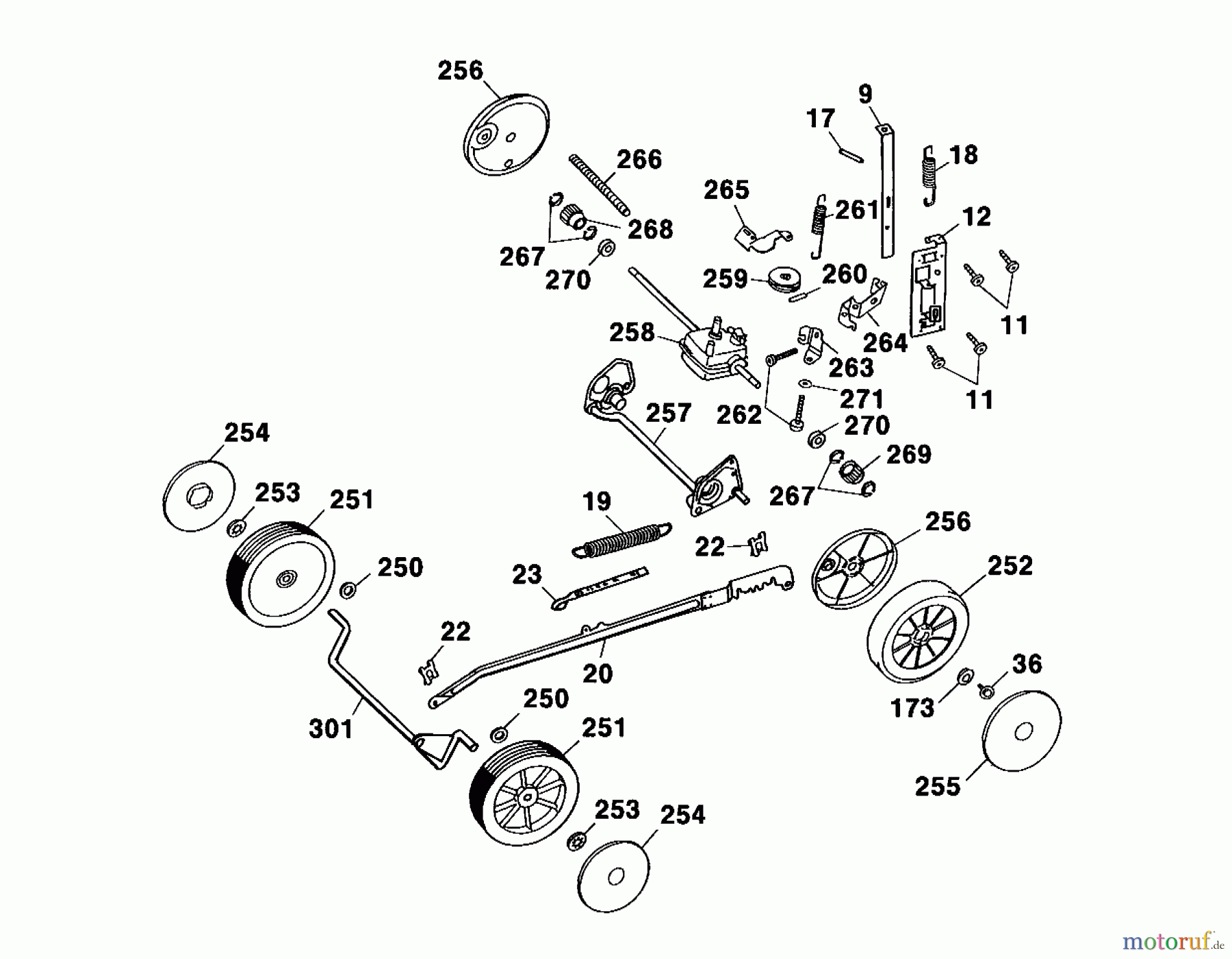 Wolf-Garten Motormäher mit Antrieb Premio 46 BAi 4617000 Serie A (2002) Räder, Schnitthöhenverstellung
