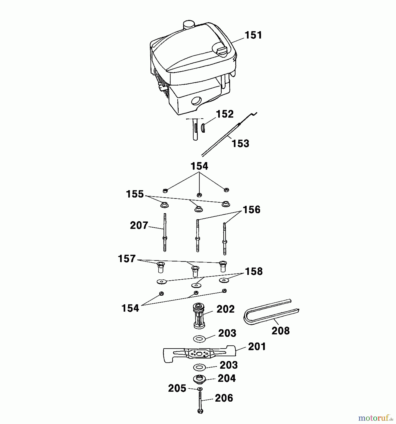 Wolf-Garten Motormäher mit Antrieb Premio 46 BAi 4617000 Serie A (2002) Messer