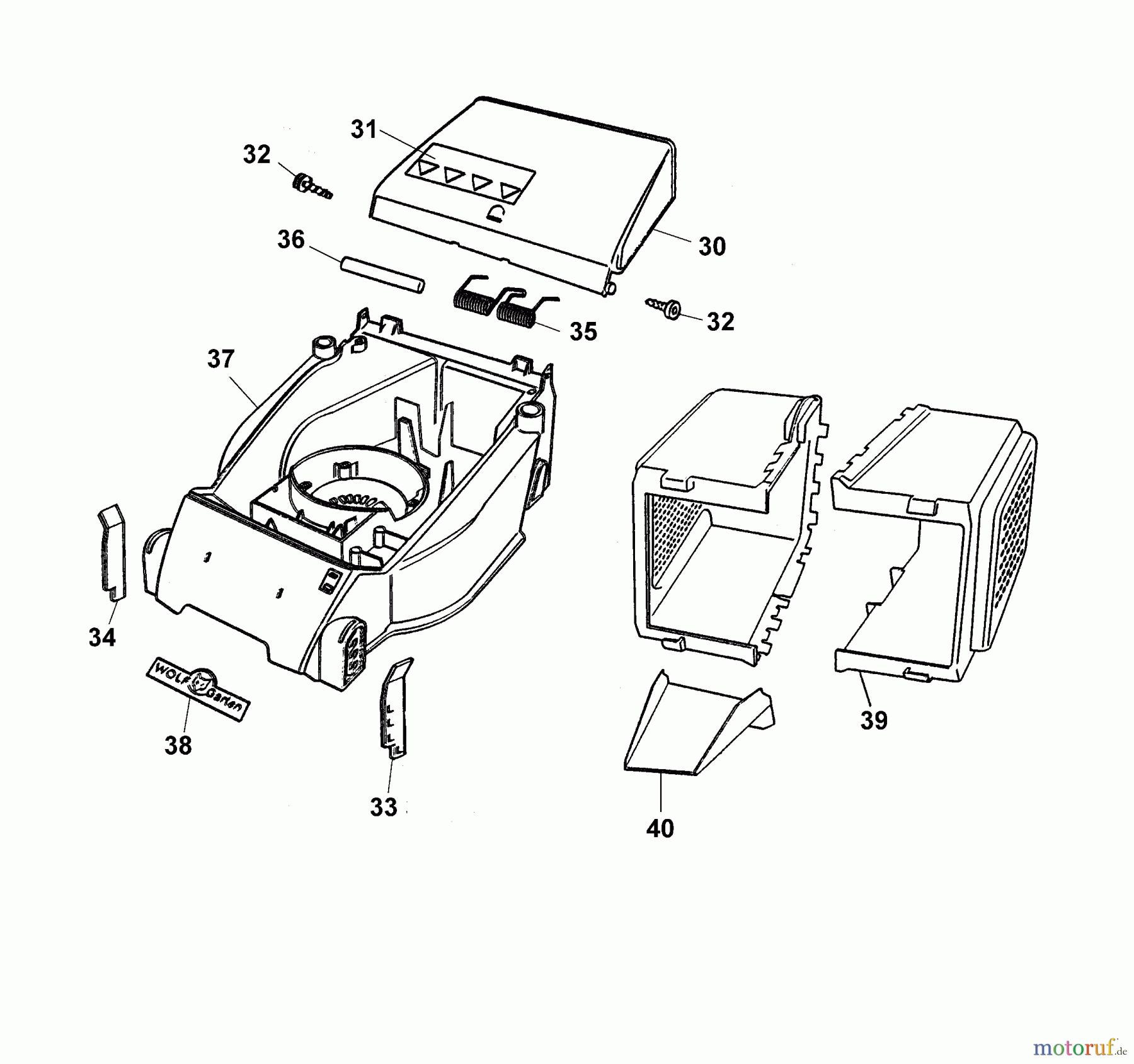  Wolf-Garten Akkumäher P 32 E 9 4911001 Serie D-F  (2003) Grasfangkorb, Heckklappe, Mähwerksgehäuse