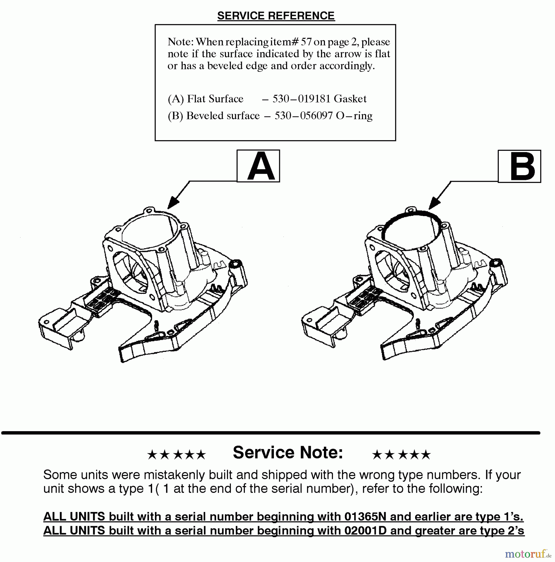 Poulan / Weed Eater Kantenschneider PE550 (Type 1) - Weed Eater Edger Service Reference
