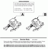 Poulan / Weed Eater PE550 (Type 1) - Weed Eater Edger Ersatzteile Service Reference