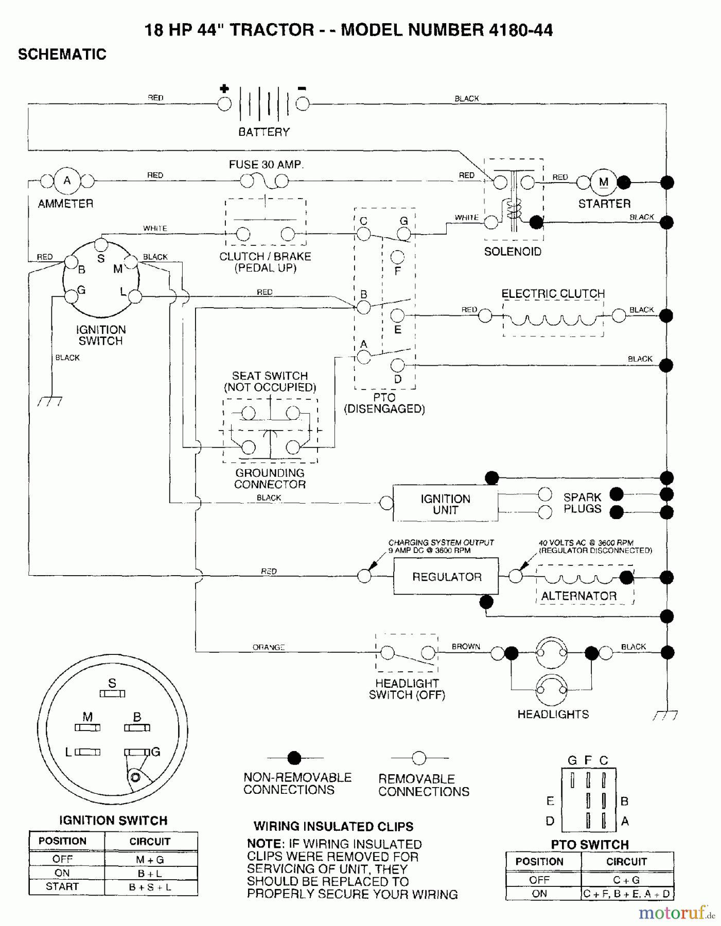 Poulan / Weed Eater Rasen und Gartentraktoren 418044 - Poulan Lawn Tractor (2006-01) SCHEMATIC