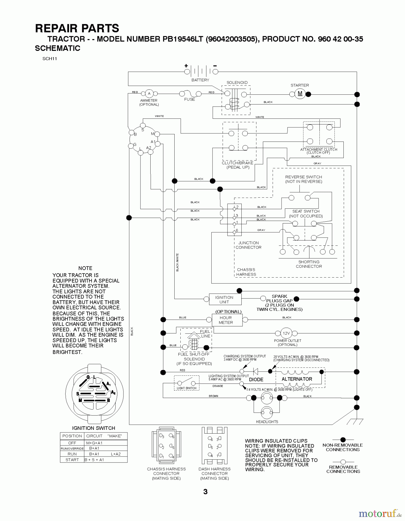 Poulan / Weed Eater Rasen und Gartentraktoren PB19546LT (96048001700) - Poulan Pro Lawn Tractor (2010-12) SCHEMATIC