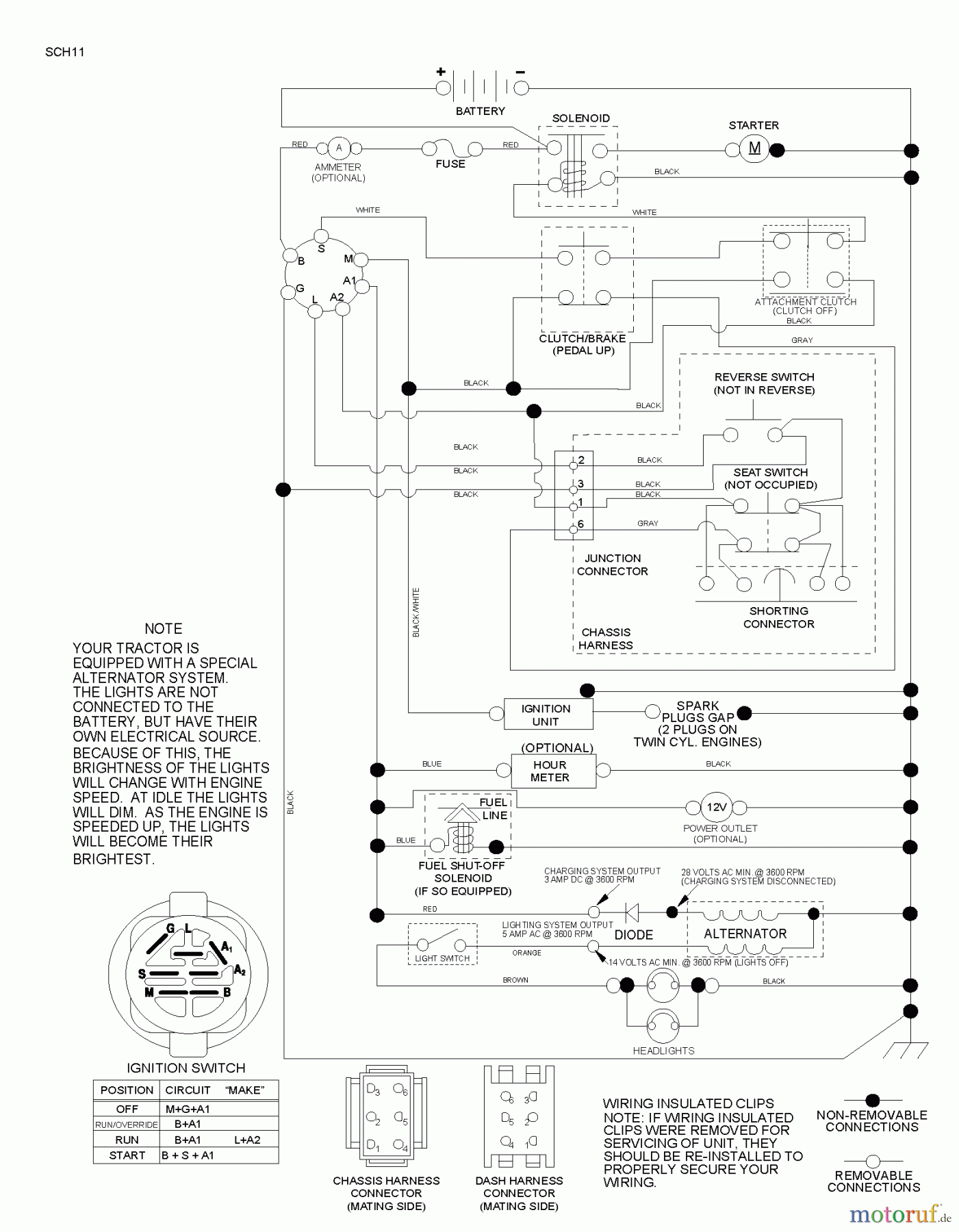  Poulan / Weed Eater Rasen und Gartentraktoren PB20H42LT (96042014801) - Poulan Pro Lawn Tractor (2013-01) SCHEMATIC